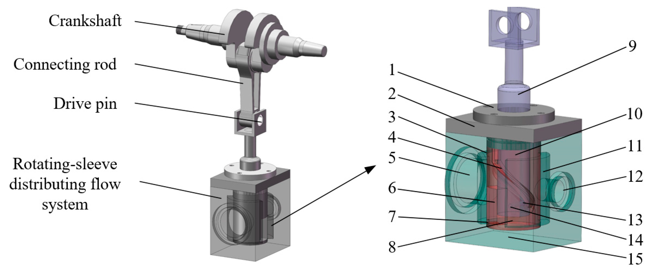Energies 14 02139 g002