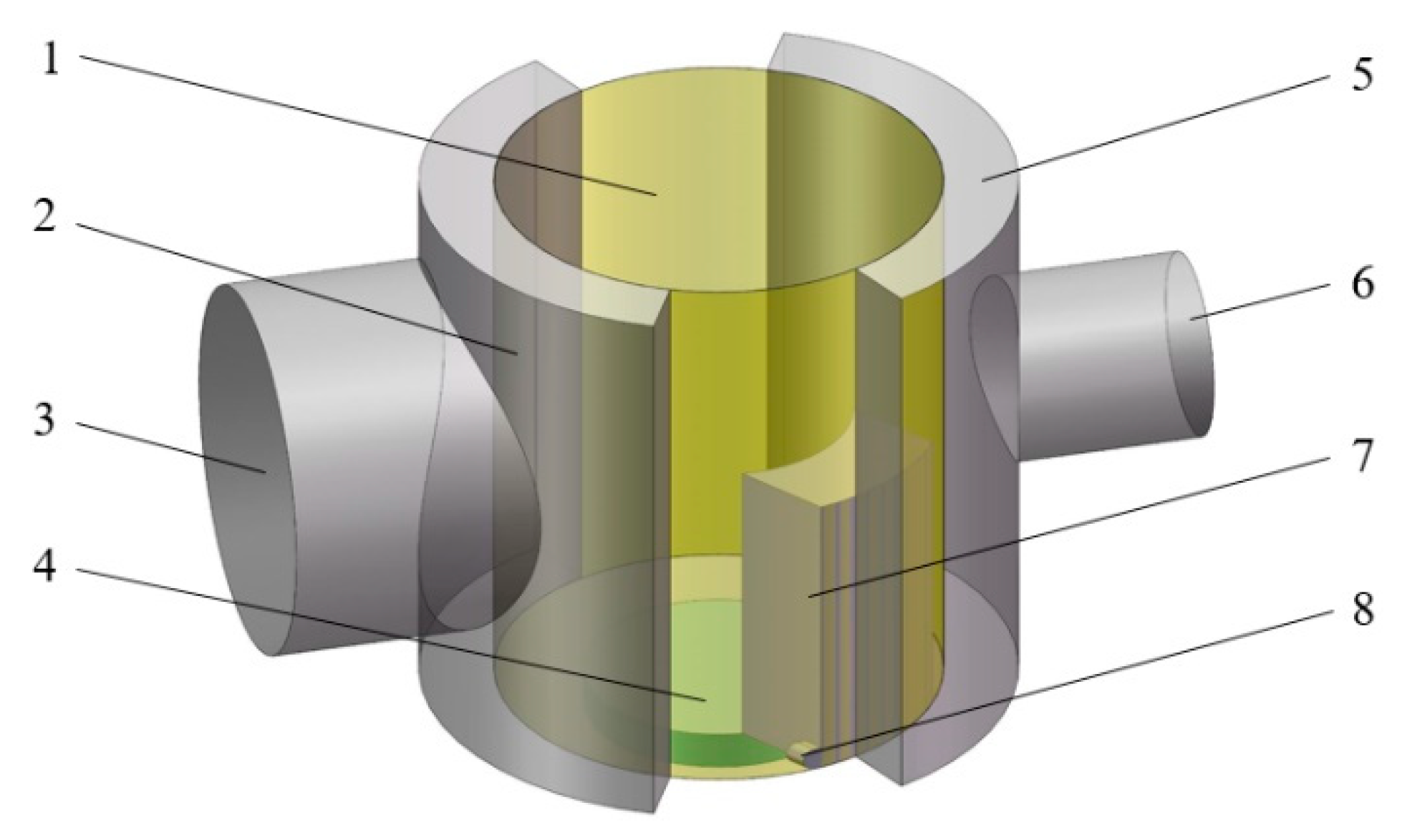 Energies 14 02139 g003