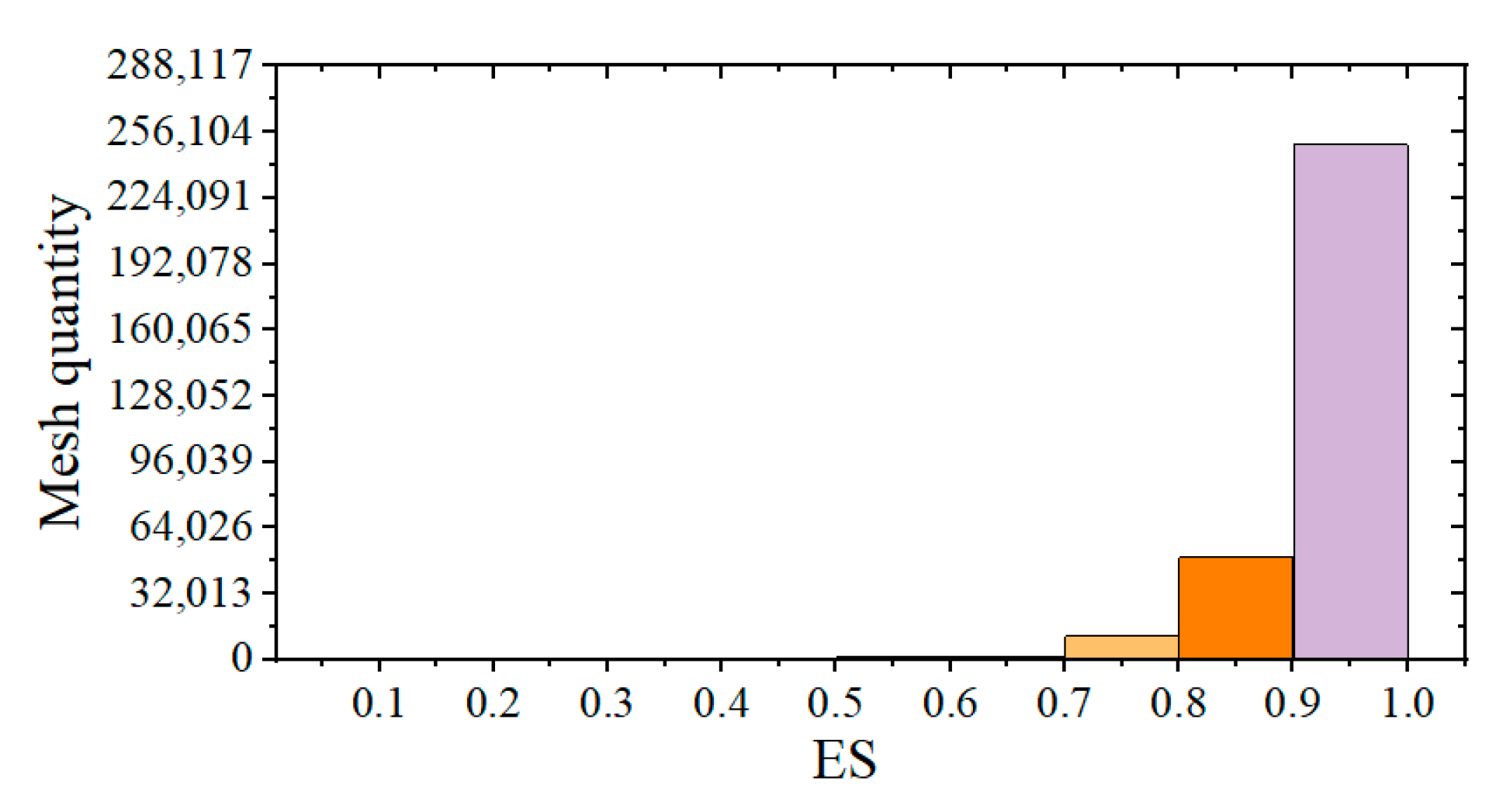 Energies 14 02139 g008