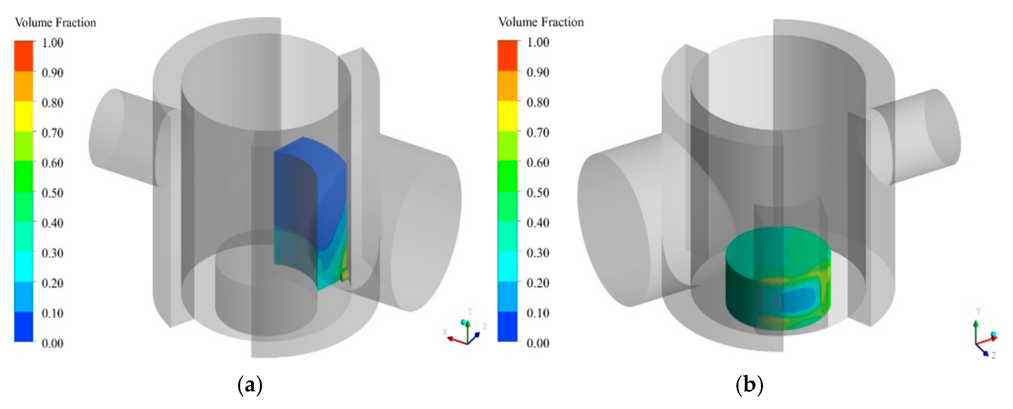 Energies 14 02139 g009