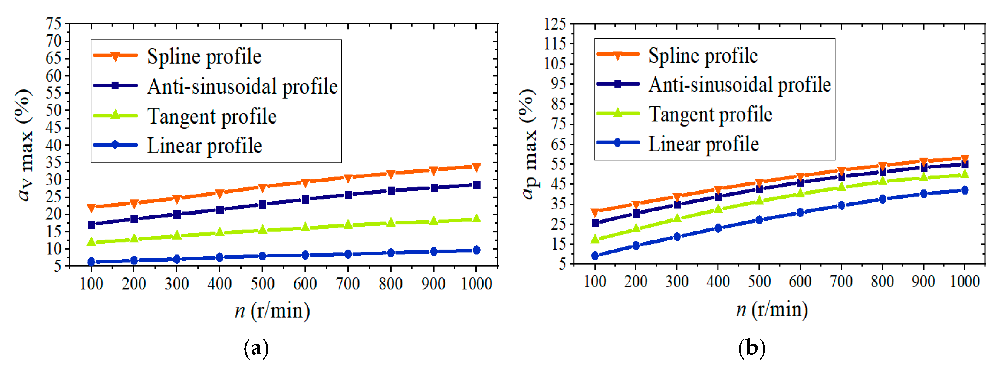 Energies 14 02139 g011