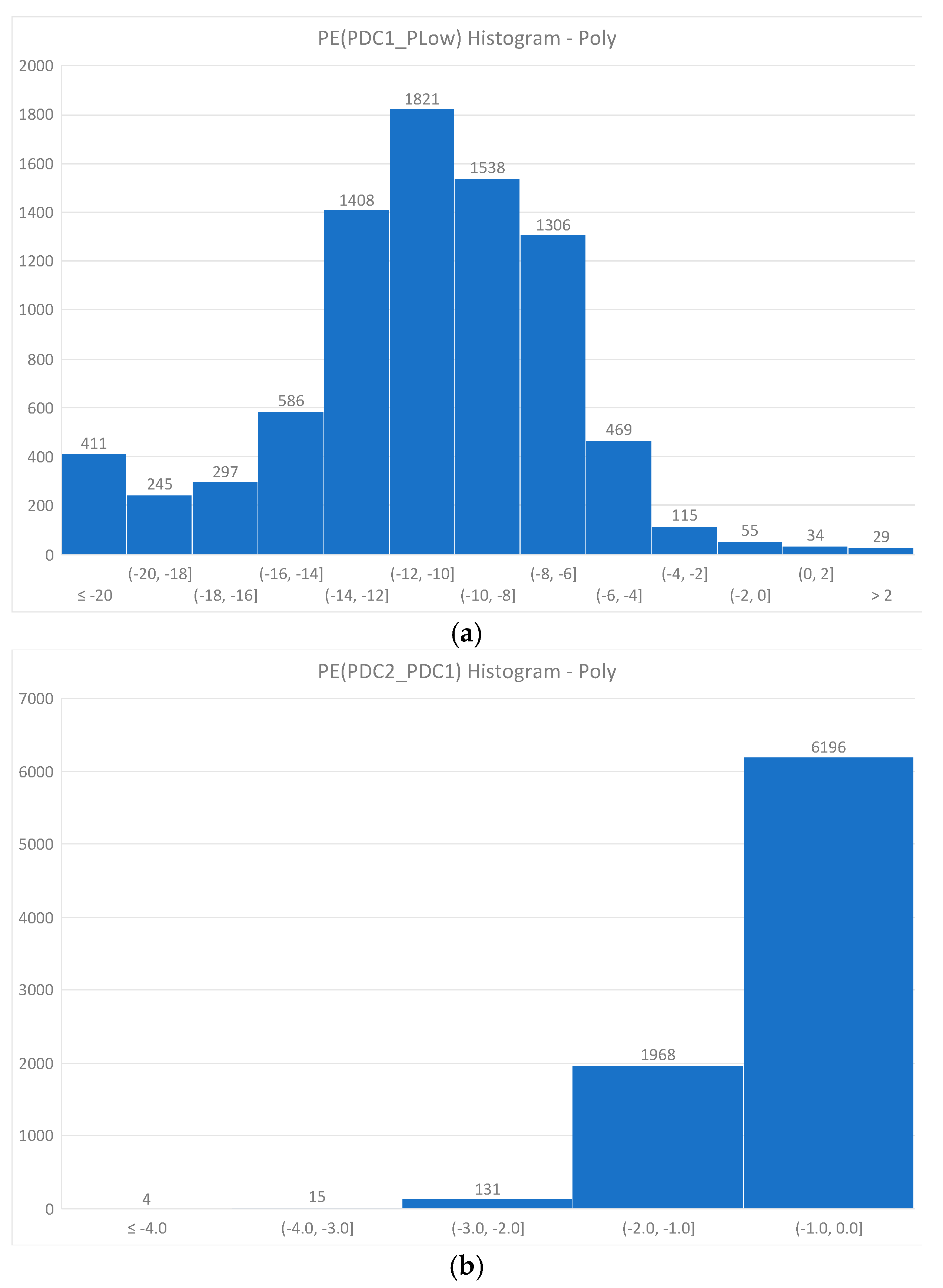 Energies 14 02140 g008 550