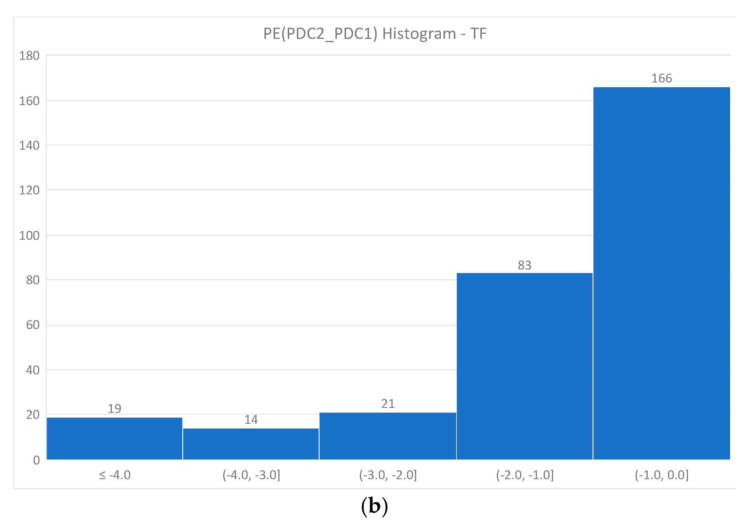 Energies 14 02140 g009b 550
