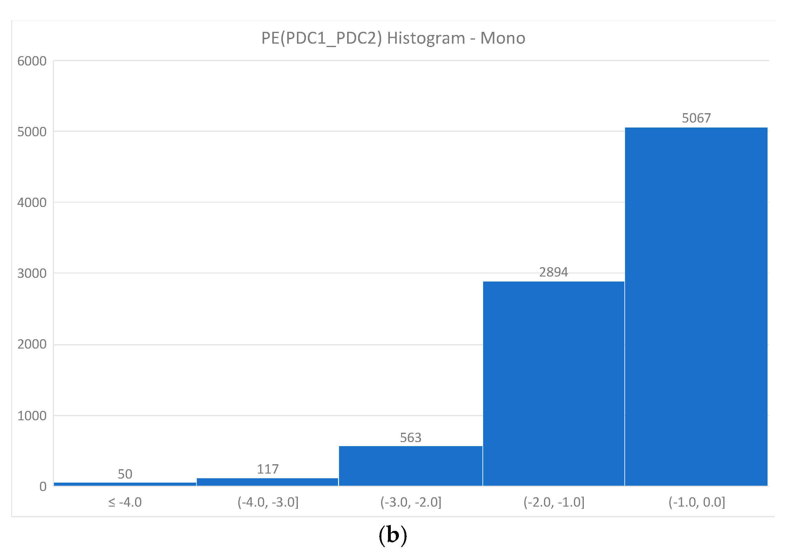 Energies 14 02140 g010b 550