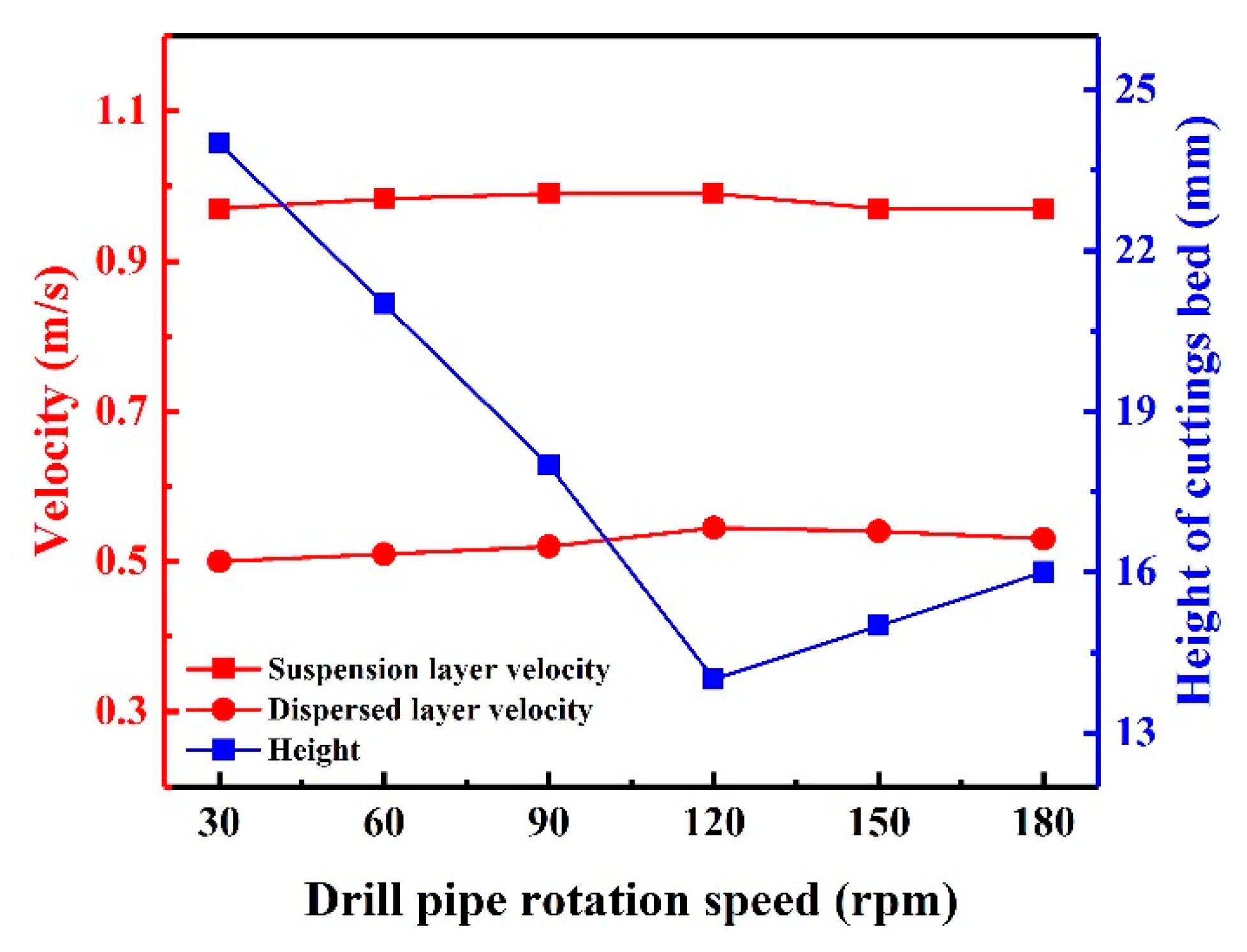 Energies 14 02141 g007