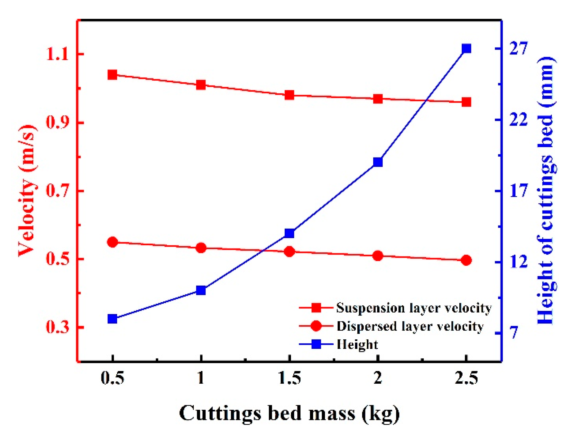 Energies 14 02141 g008
