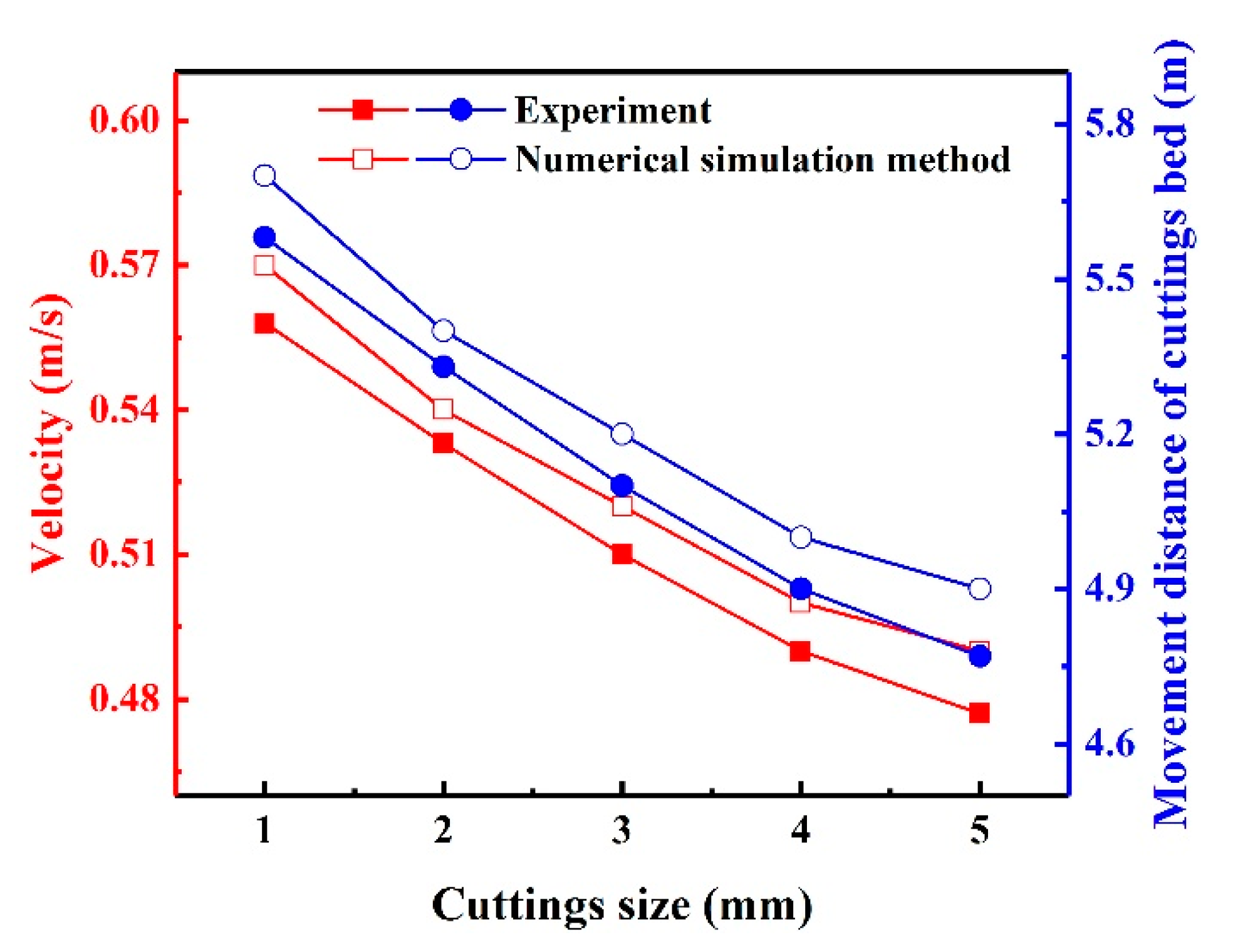 Energies 14 02141 g011