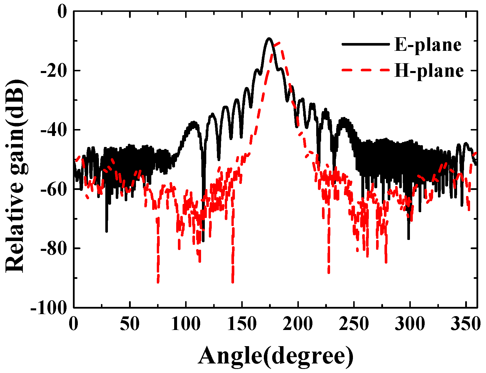 Energies 14 02143 g005 Energies 14 02143 g005