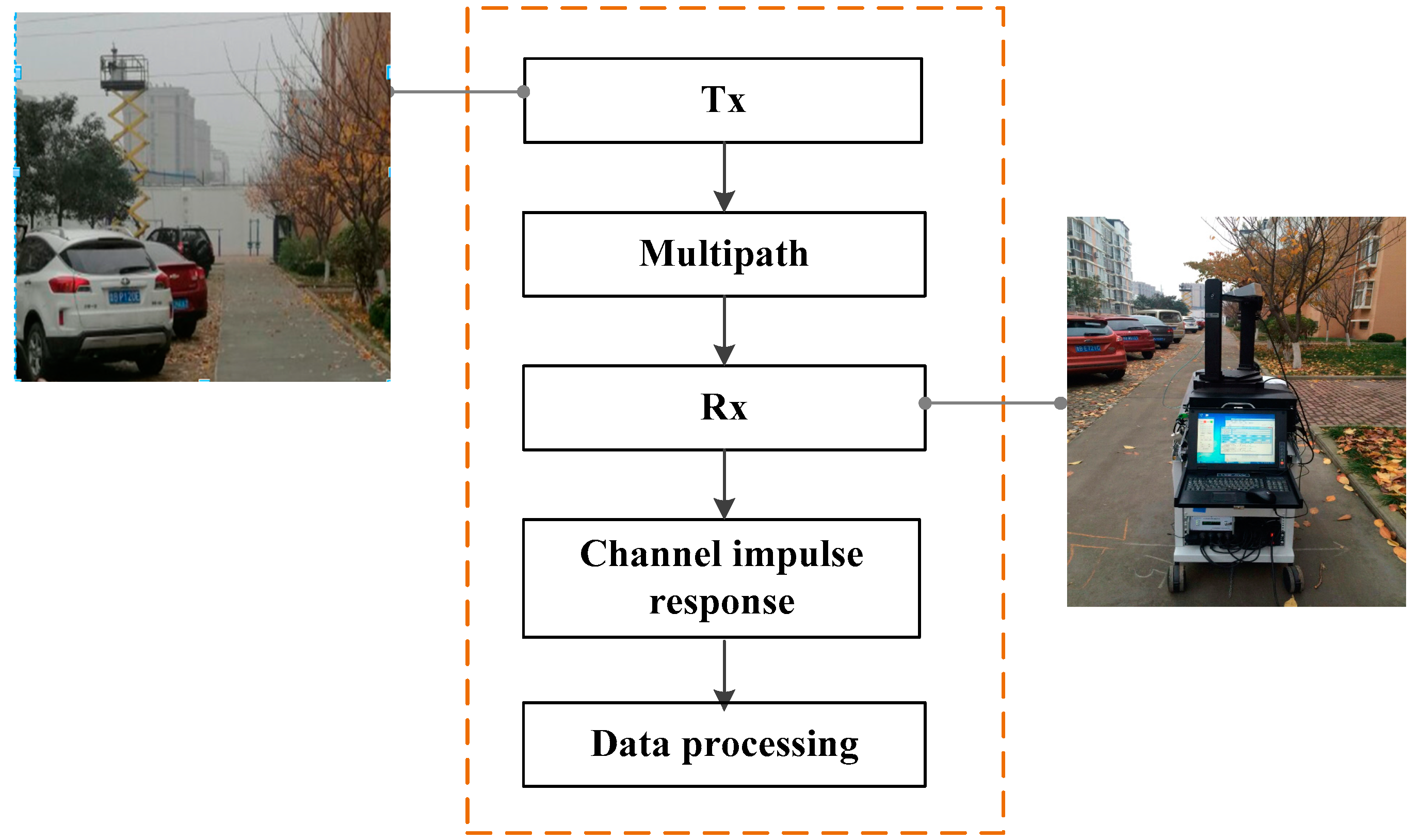 Energies 14 02143 g007 Energies 14 02143 g007