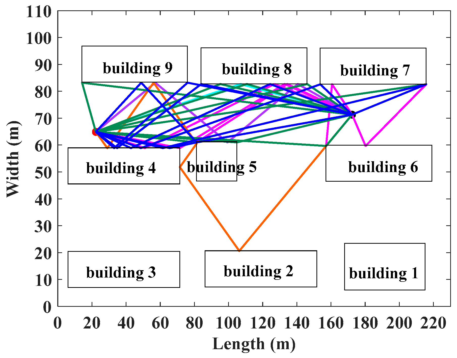 Energies 14 02143 g014 Energies 14 02143 g014