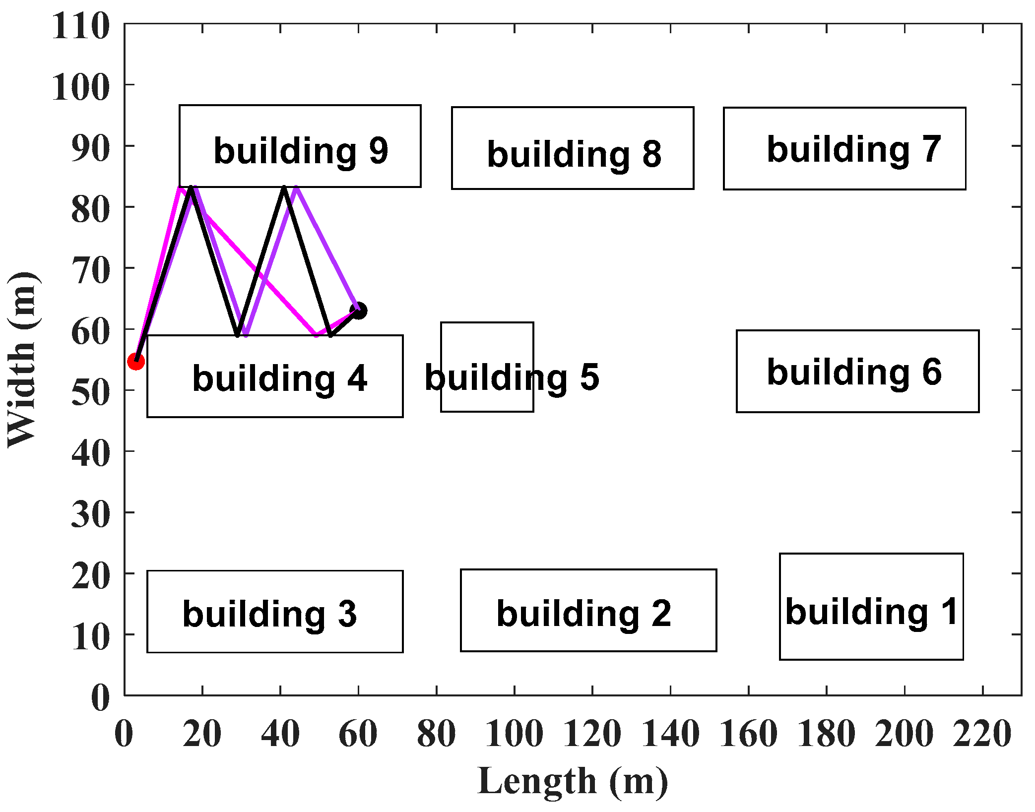 Energies 14 02143 g017 Energies 14 02143 g017