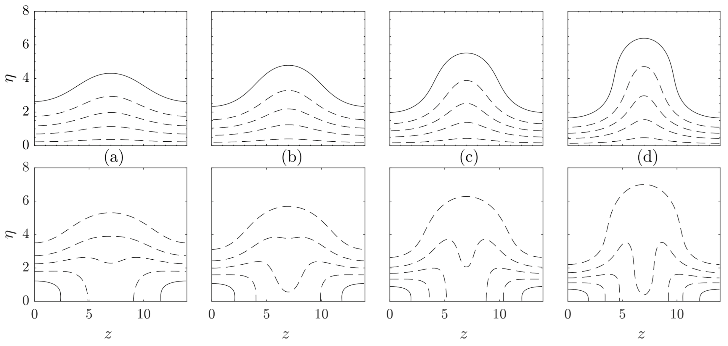 Energies 14 02147 g002 Energies 14 02147 g002