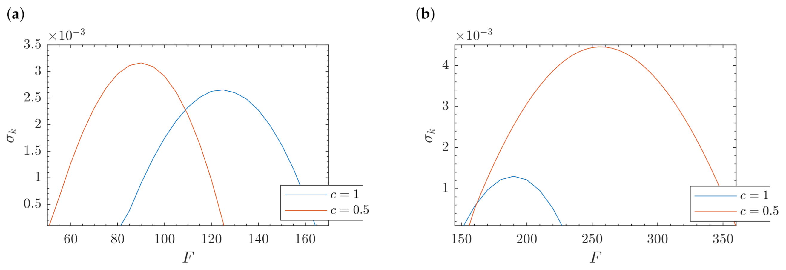 Energies 14 02147 g003 Energies 14 02147 g003