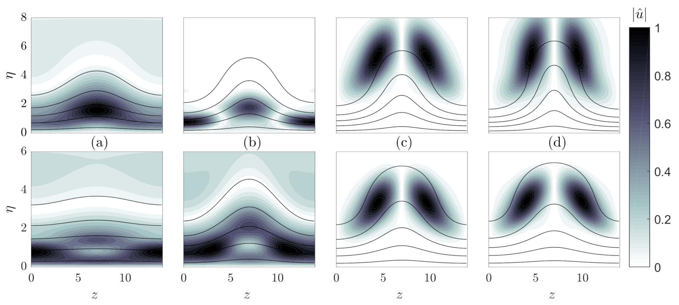 Energies 14 02147 g006 Energies 14 02147 g006