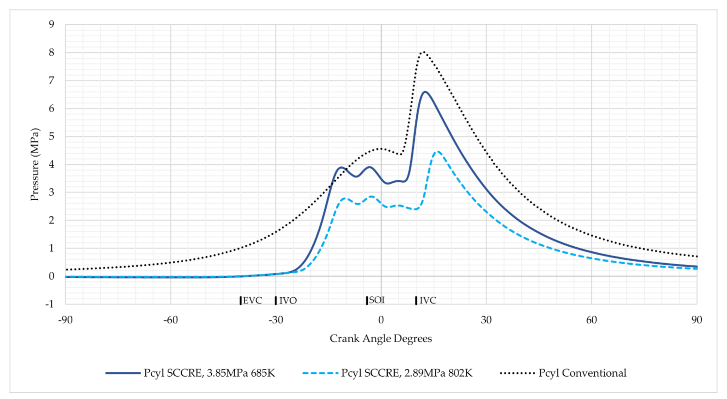 Energies 14 02148 g002