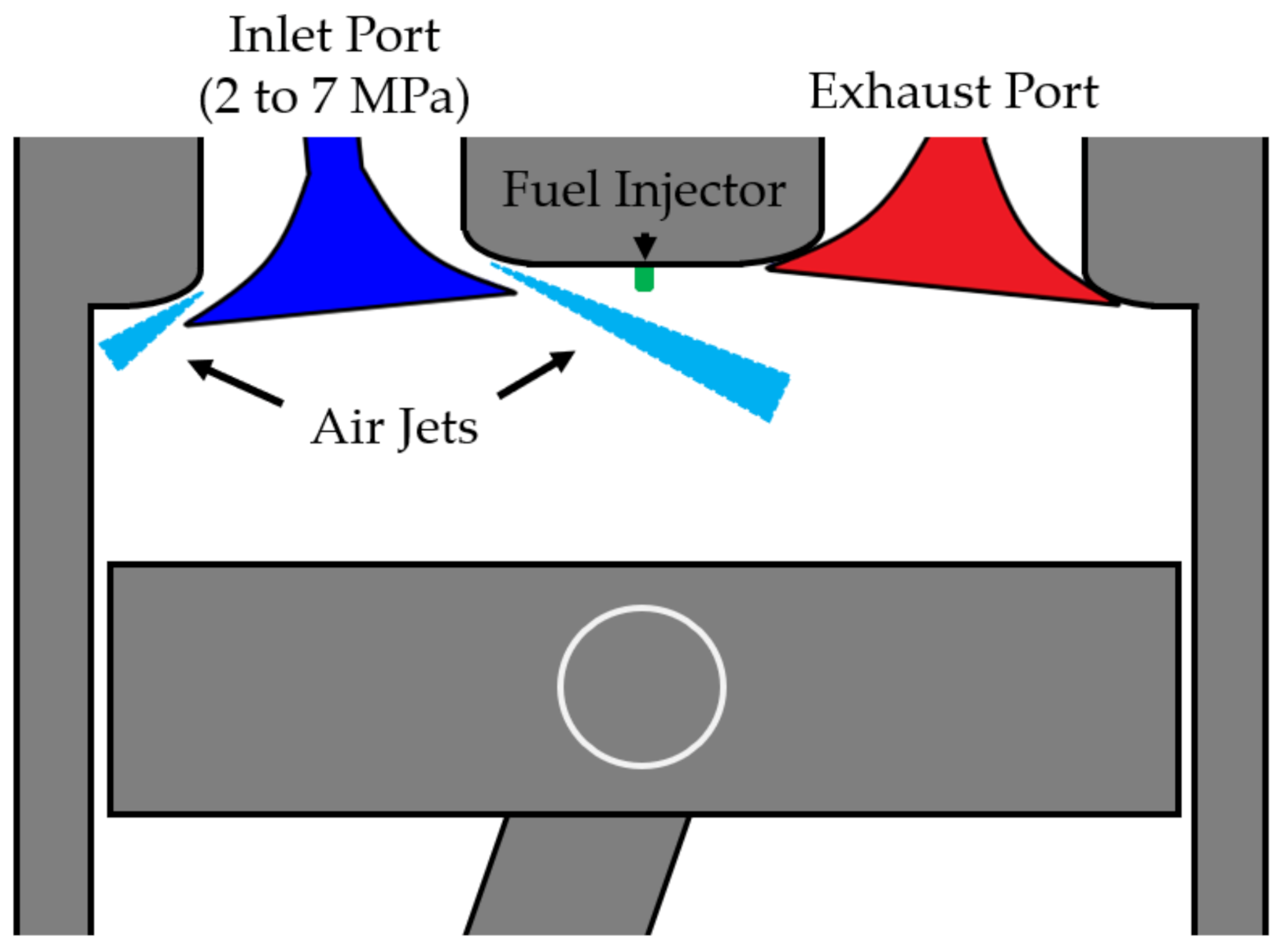 Energies 14 02148 g004