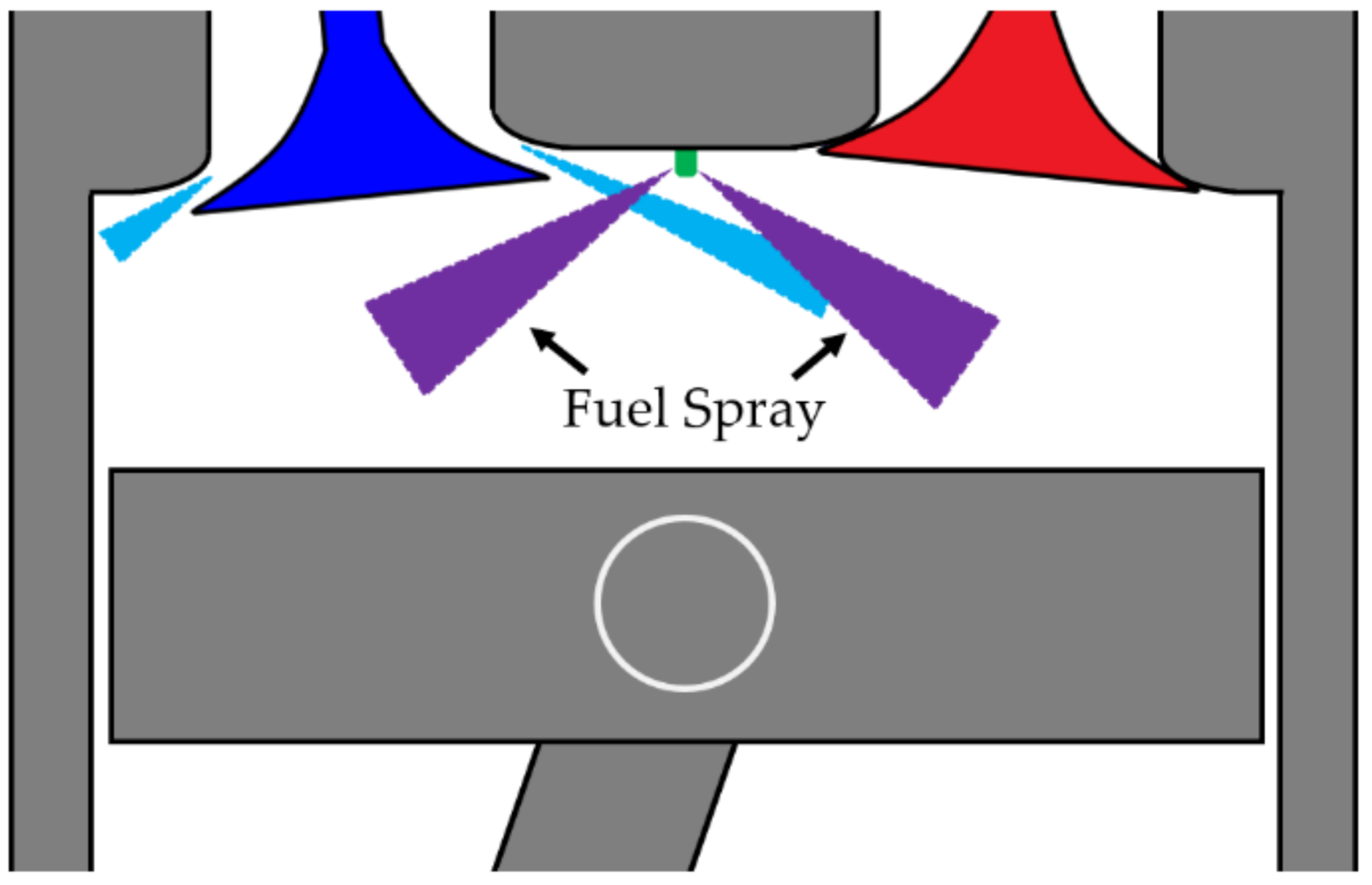 Energies 14 02148 g005
