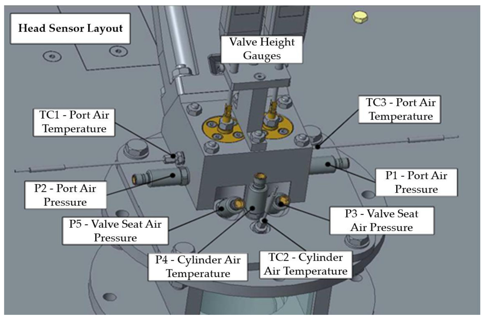 Energies 14 02148 g006