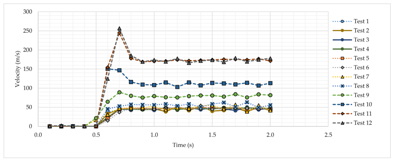 Energies 14 02148 g009