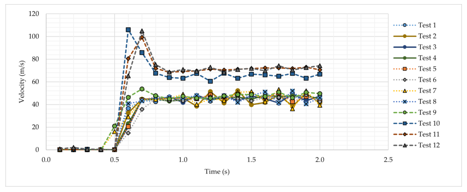 Energies 14 02148 g010