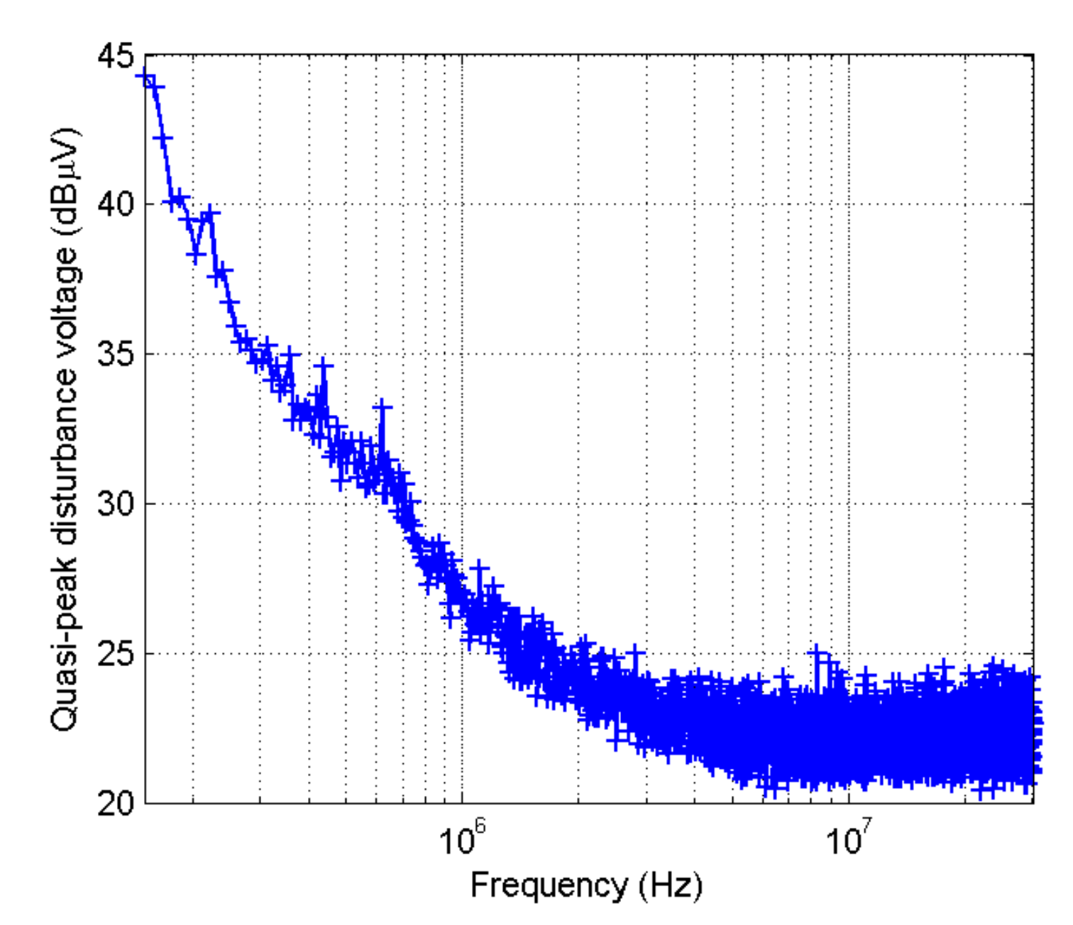 Energies 14 02149 g004