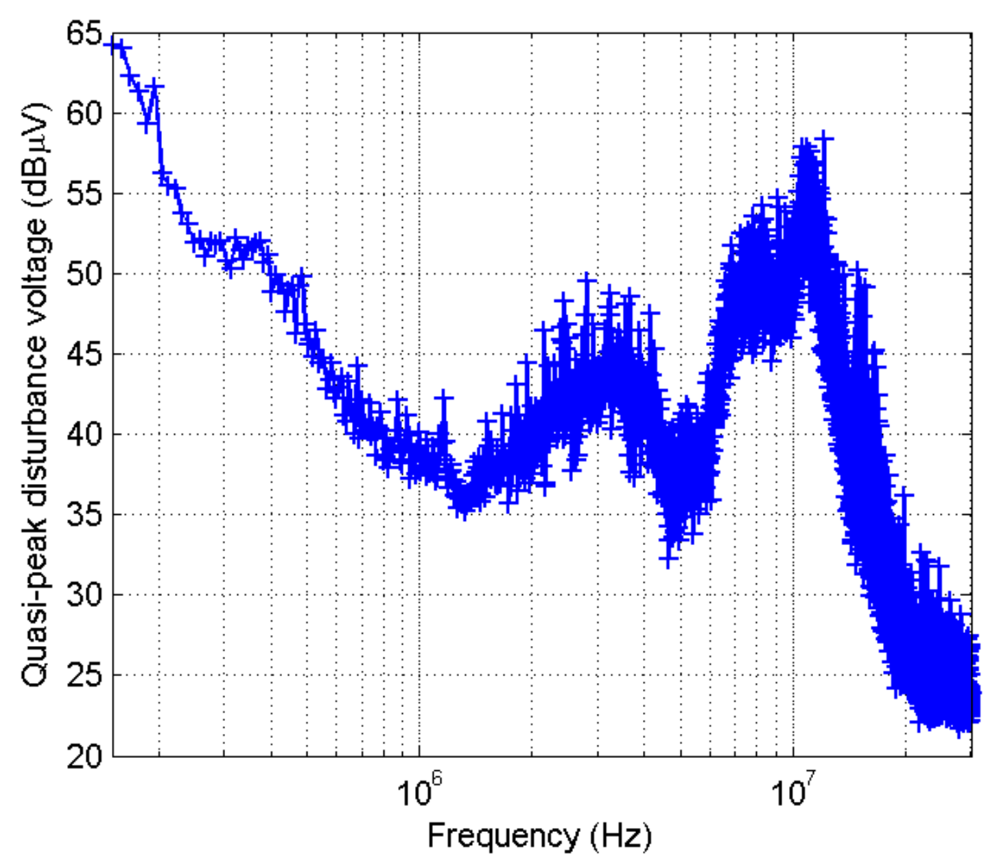 Energies 14 02149 g008