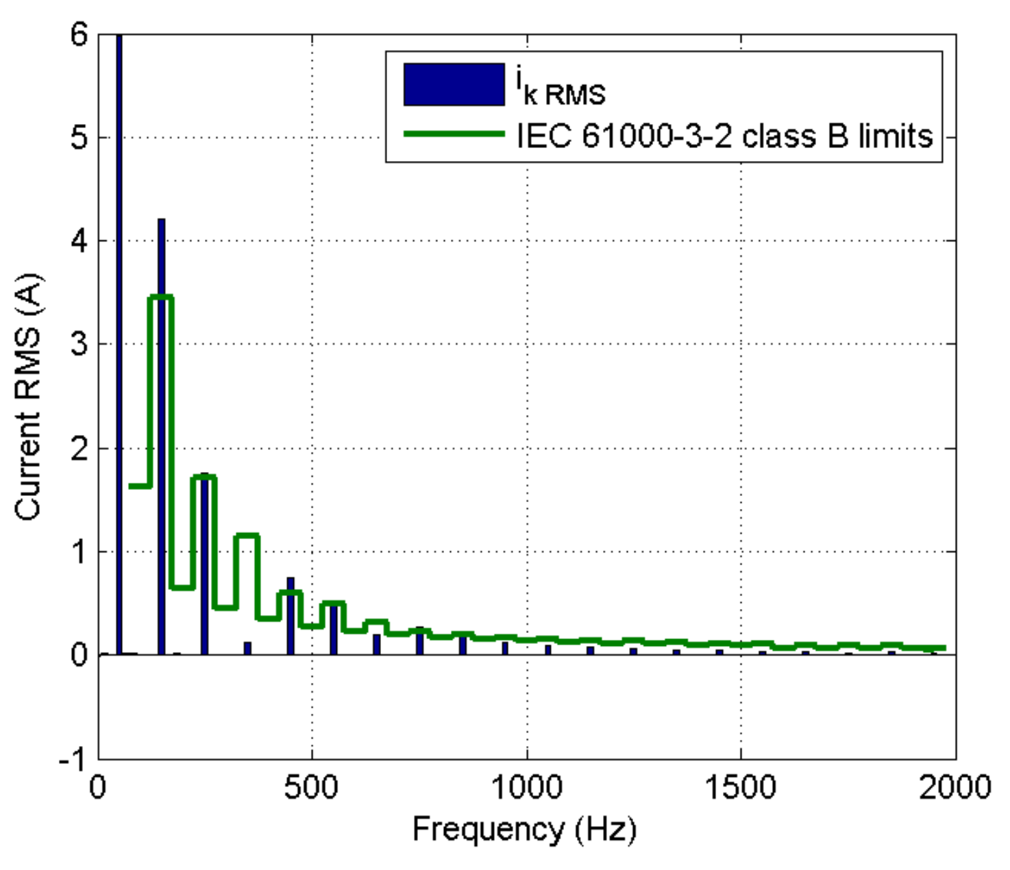 Energies 14 02149 g011