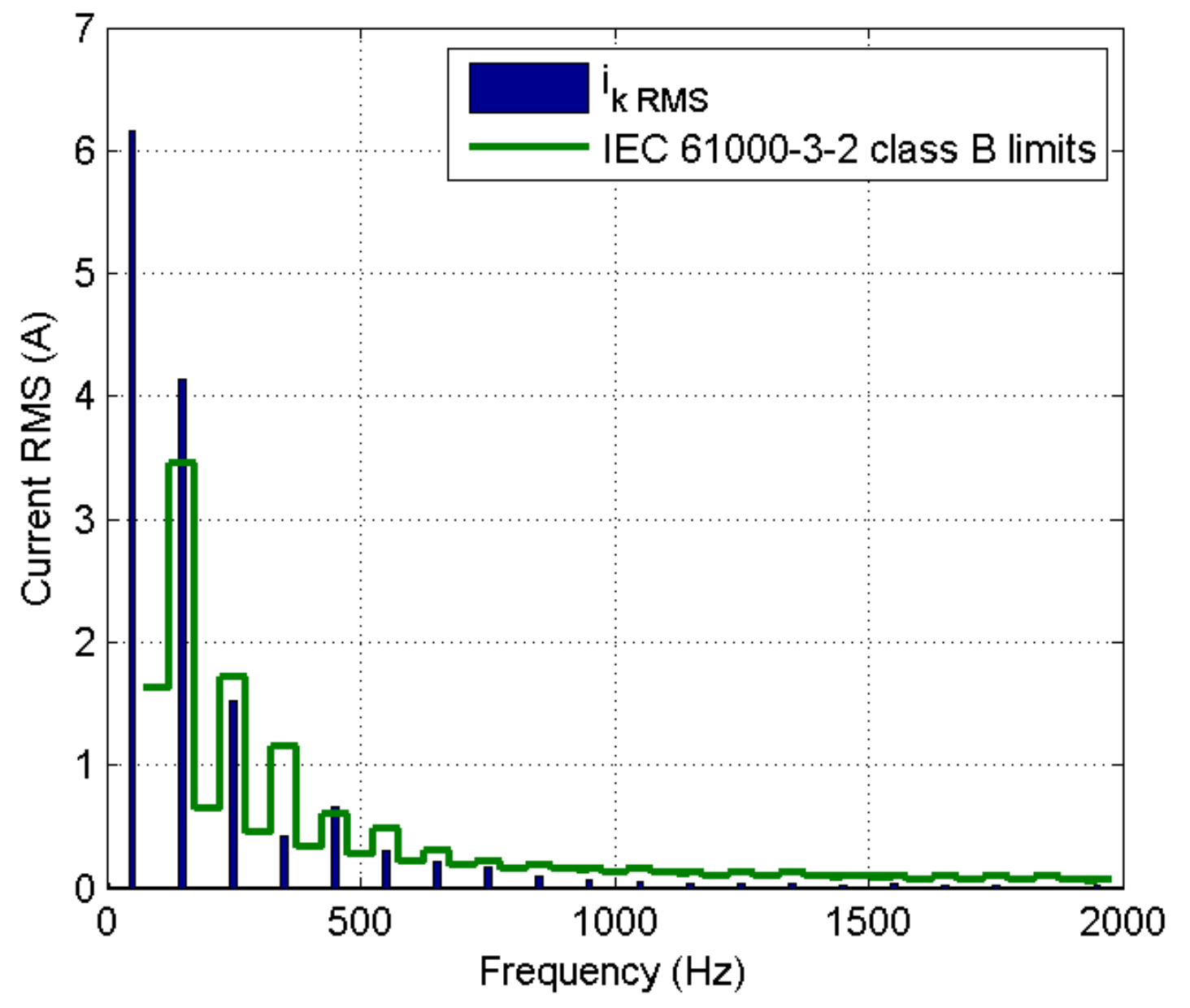 Energies 14 02149 g012