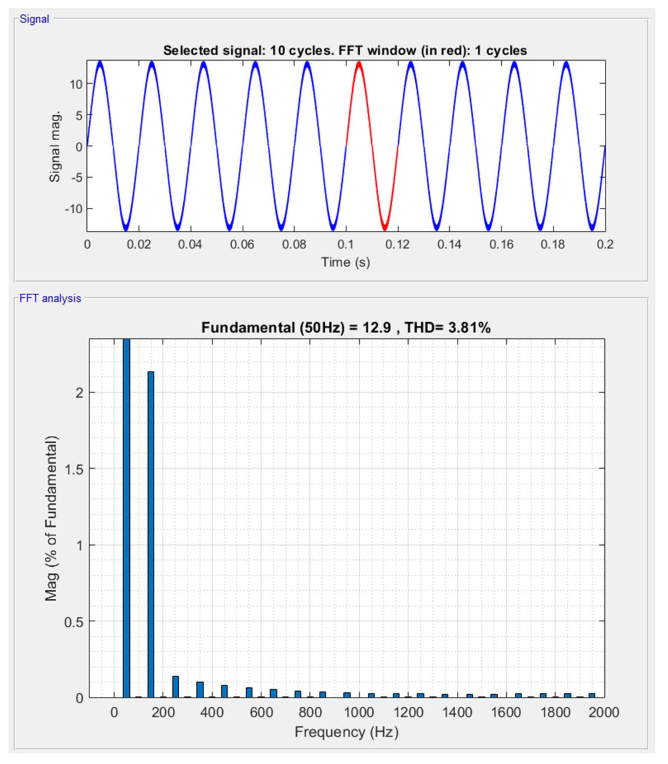 Energies 14 02149 g015