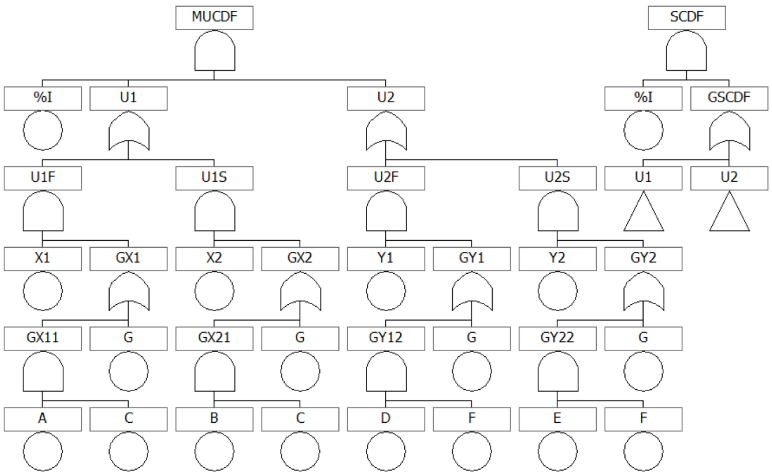 Energies 14 02150 g003