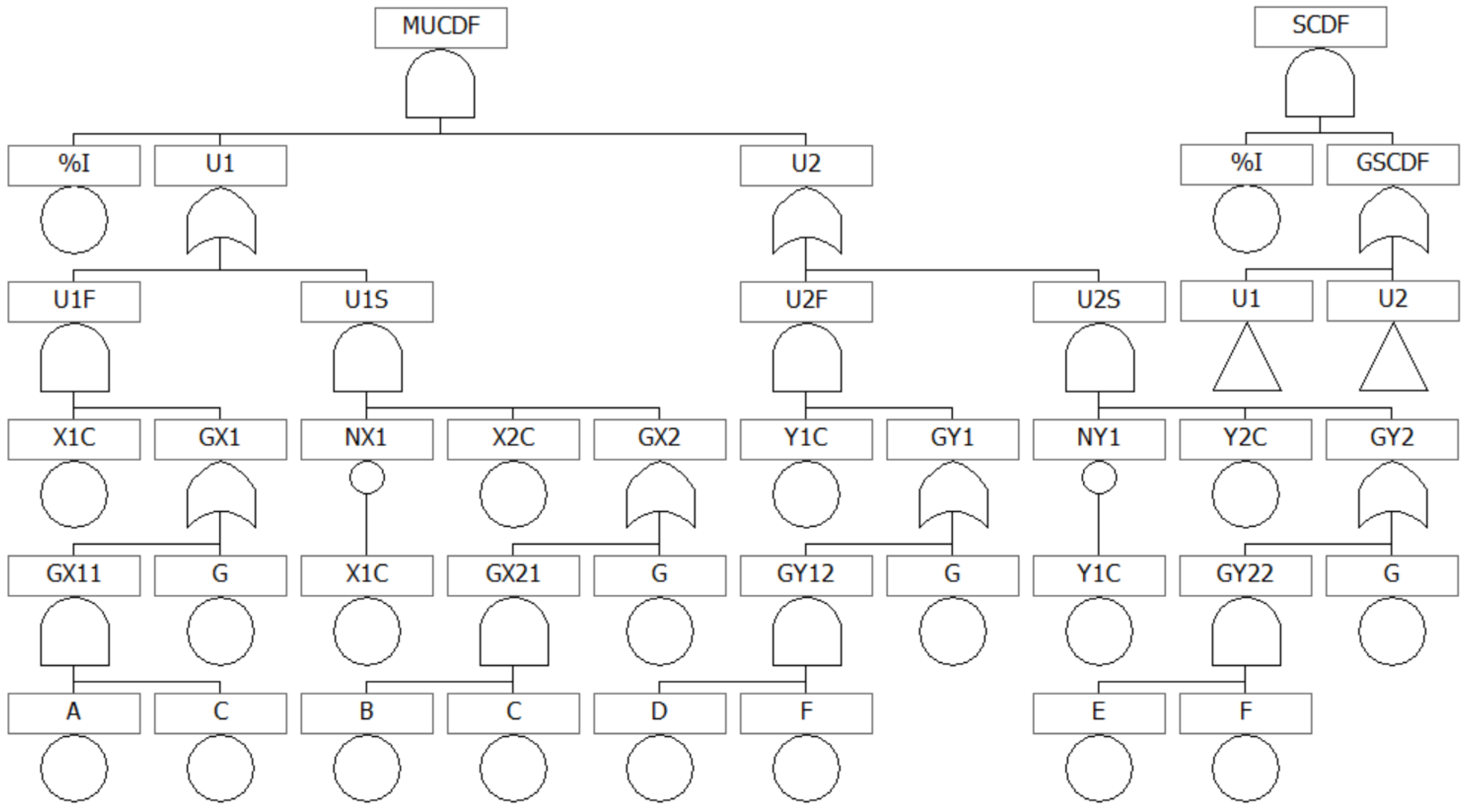 Energies 14 02150 g004