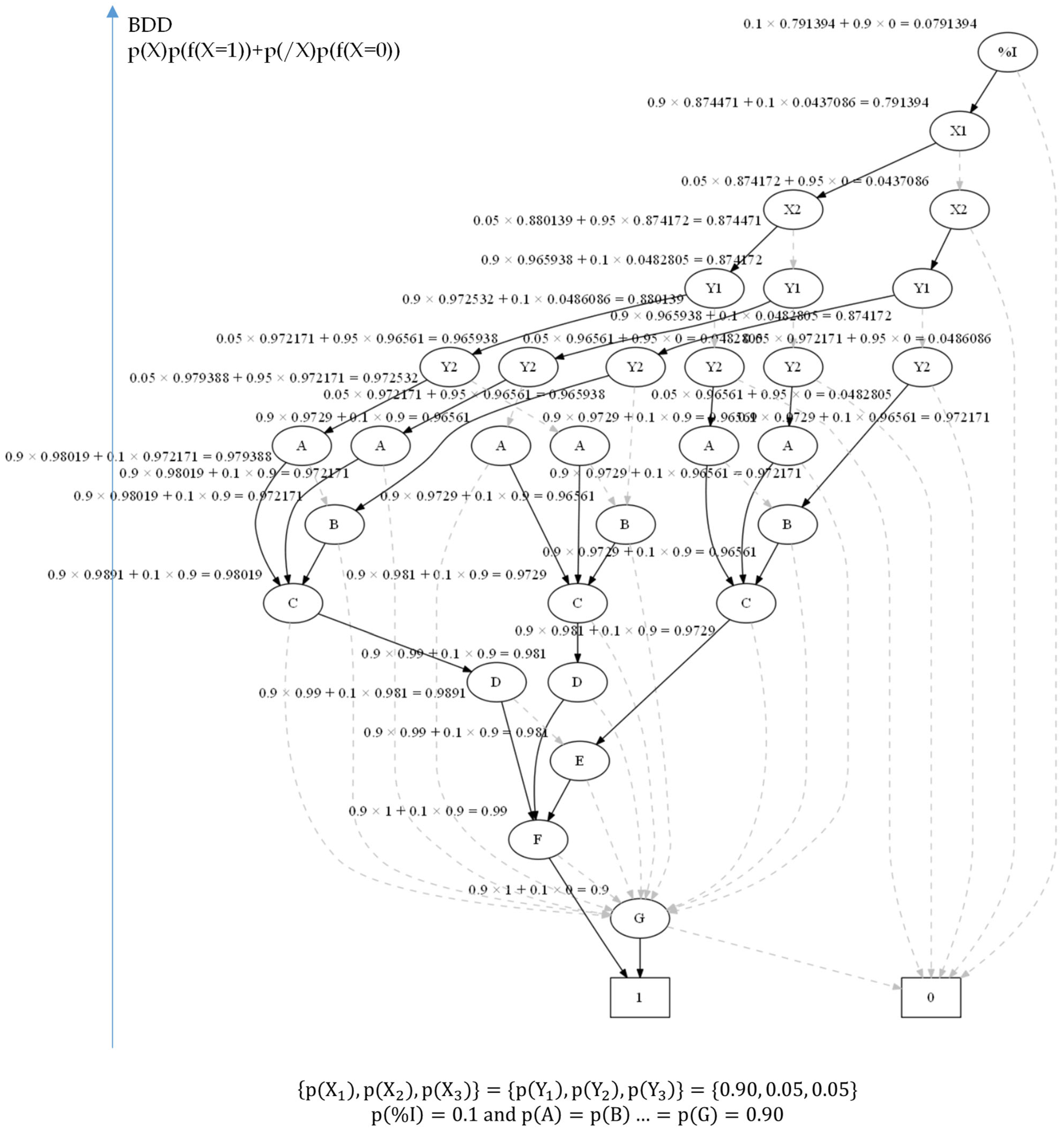 Energies 14 02150 g005