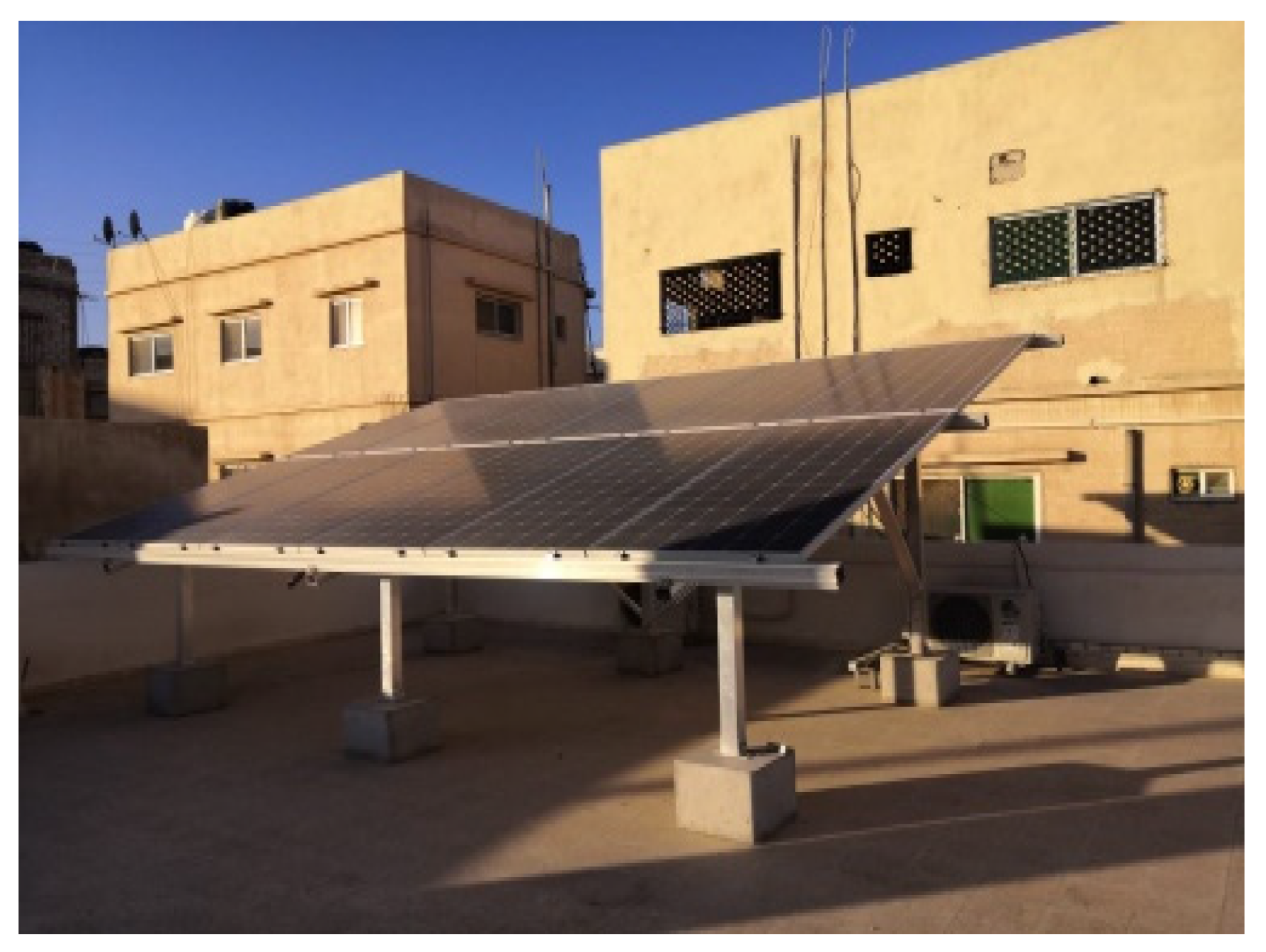 Energies 14 02151 g001