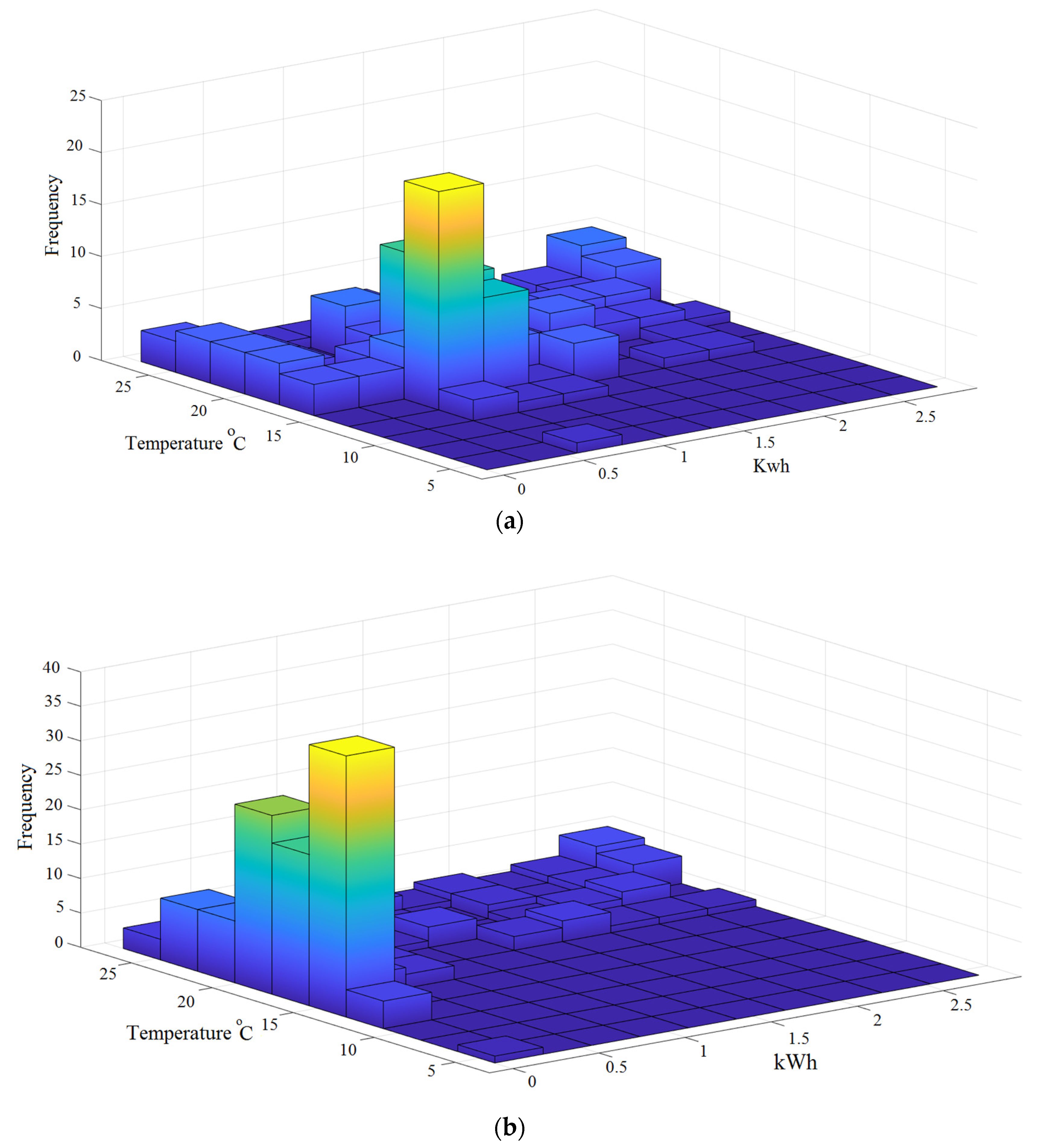 Energies 14 02151 g007