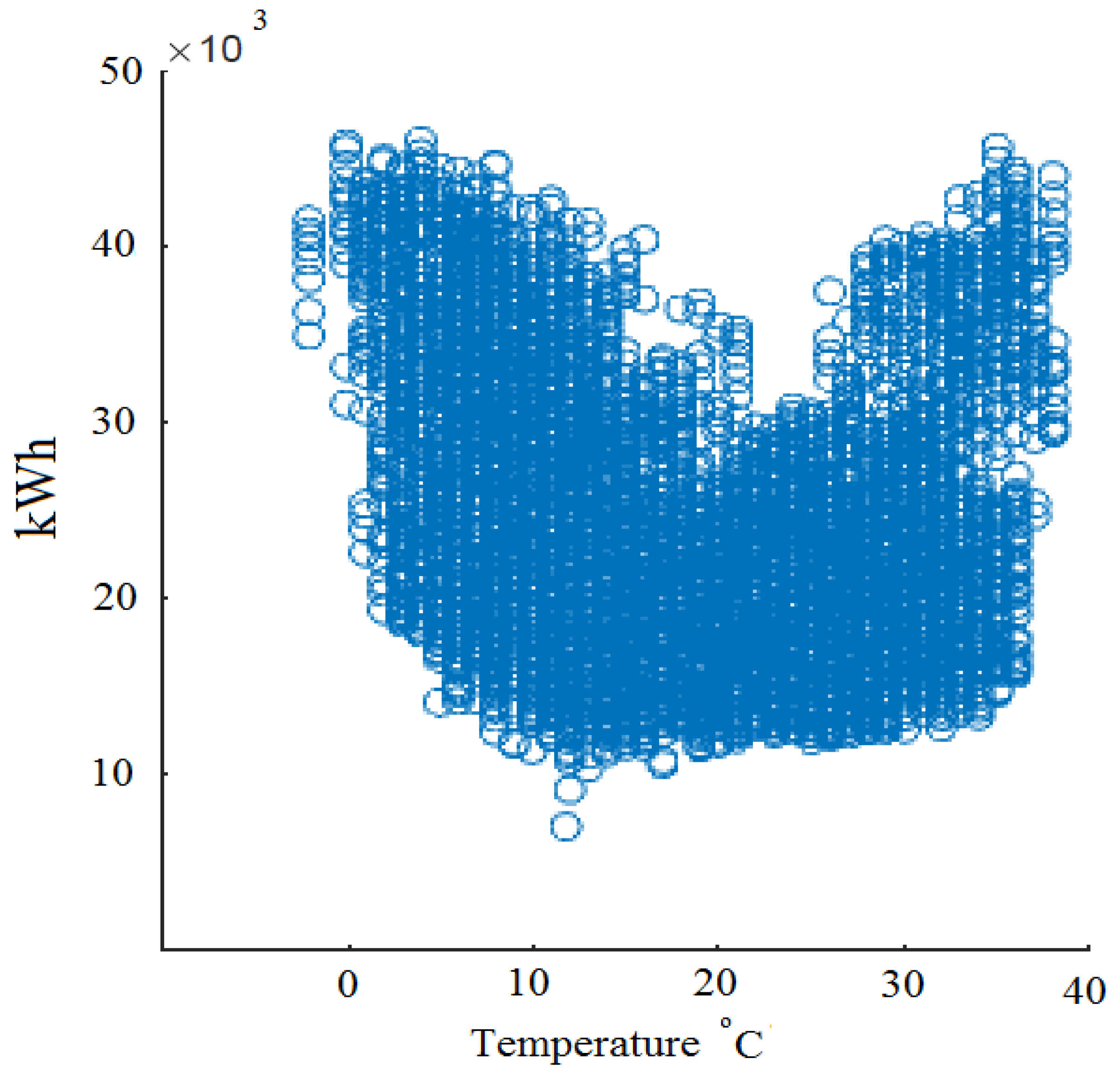 Energies 14 02151 g008