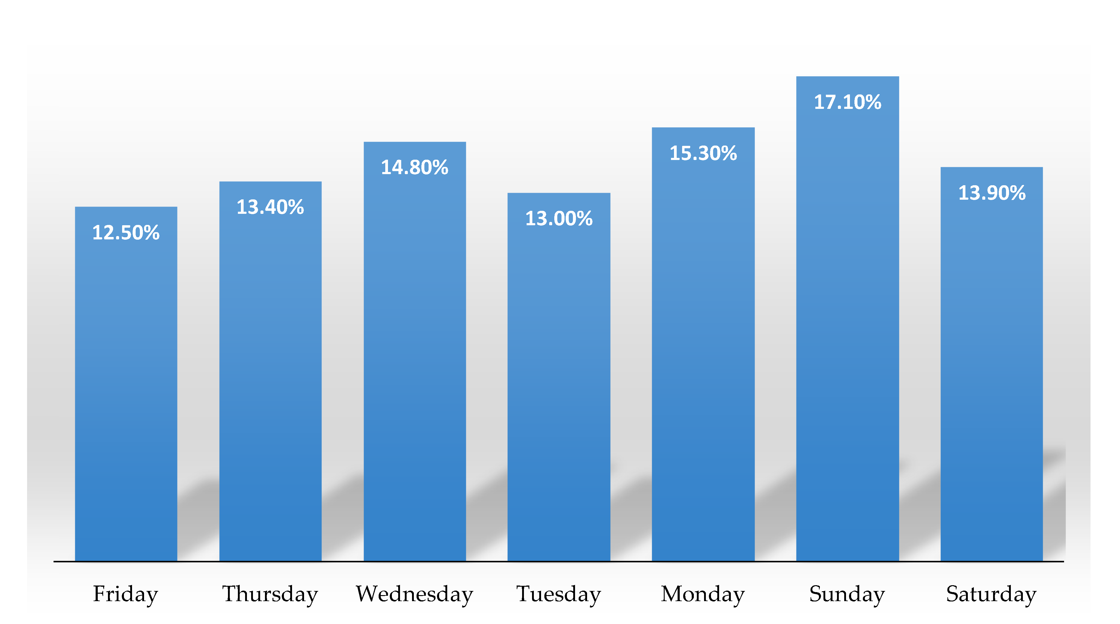 Energies 14 02151 g011