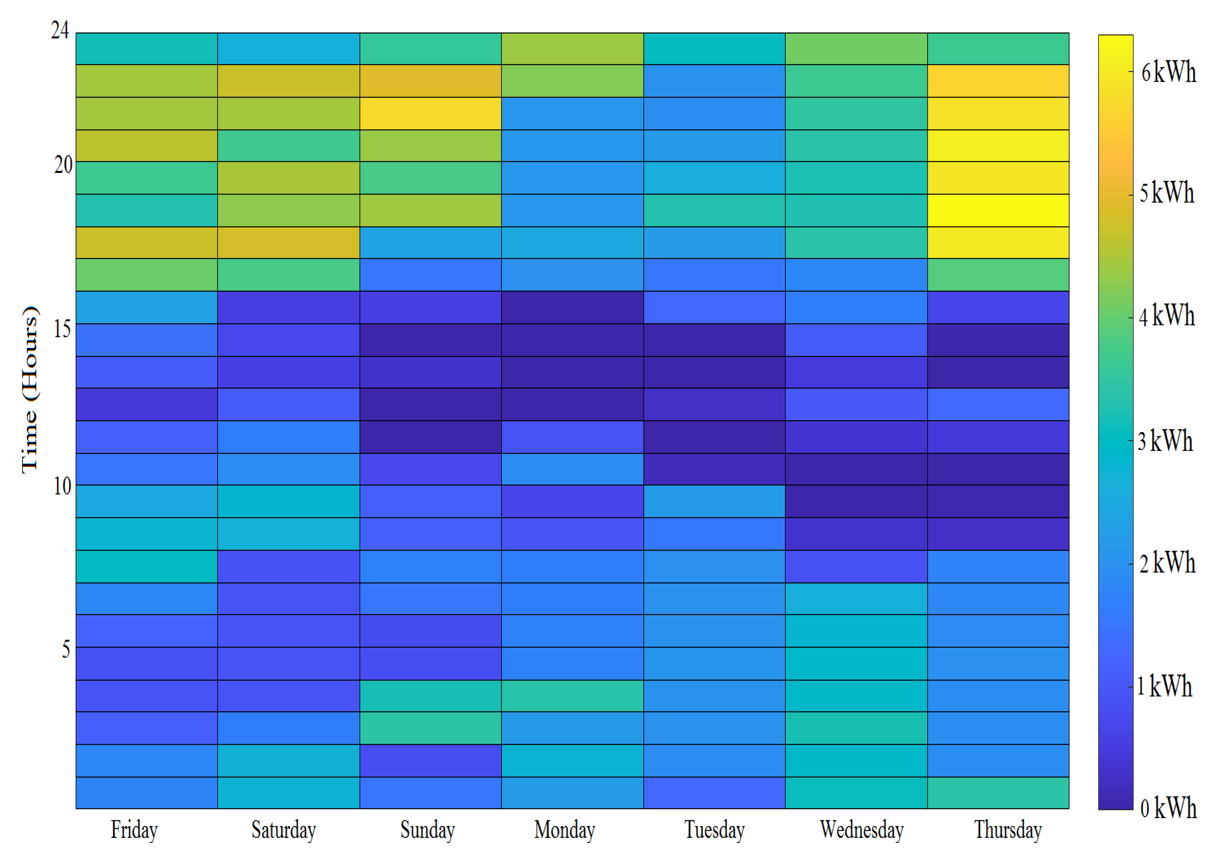 Energies 14 02151 g013
