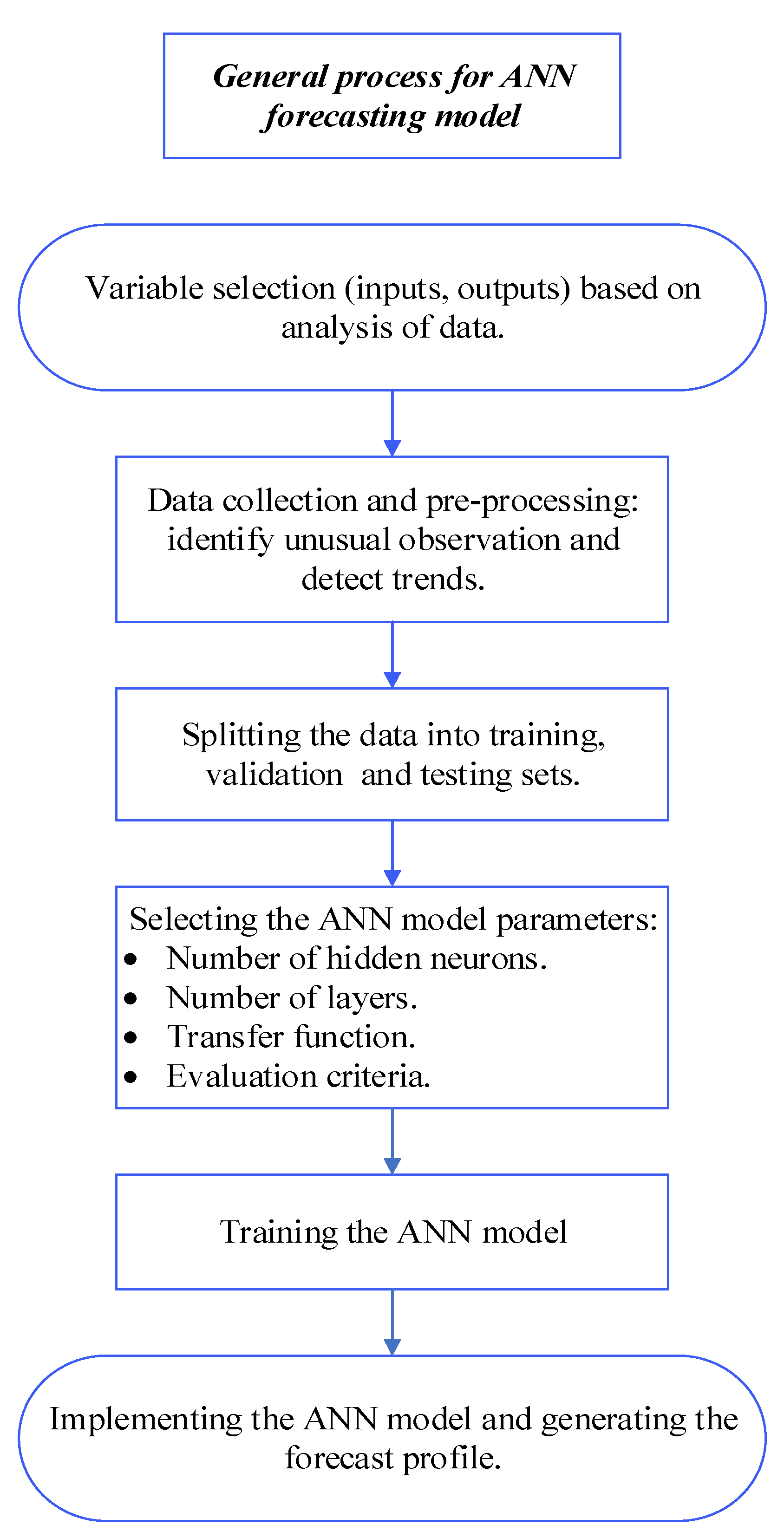 Energies 14 02151 g018