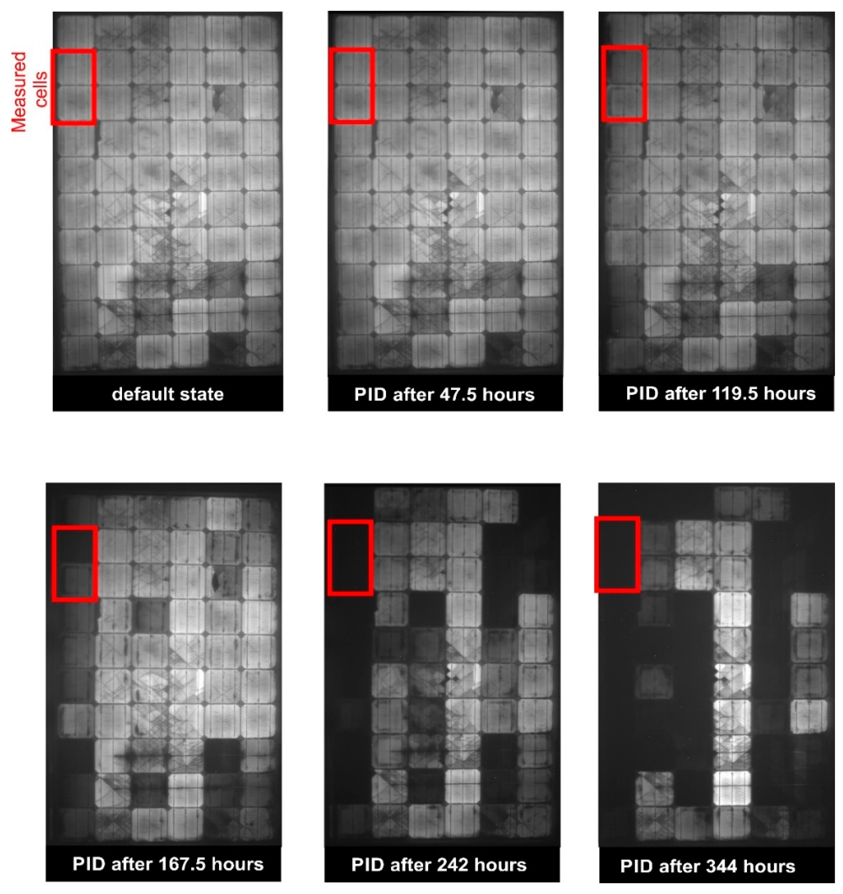 Energies 14 02155 g006