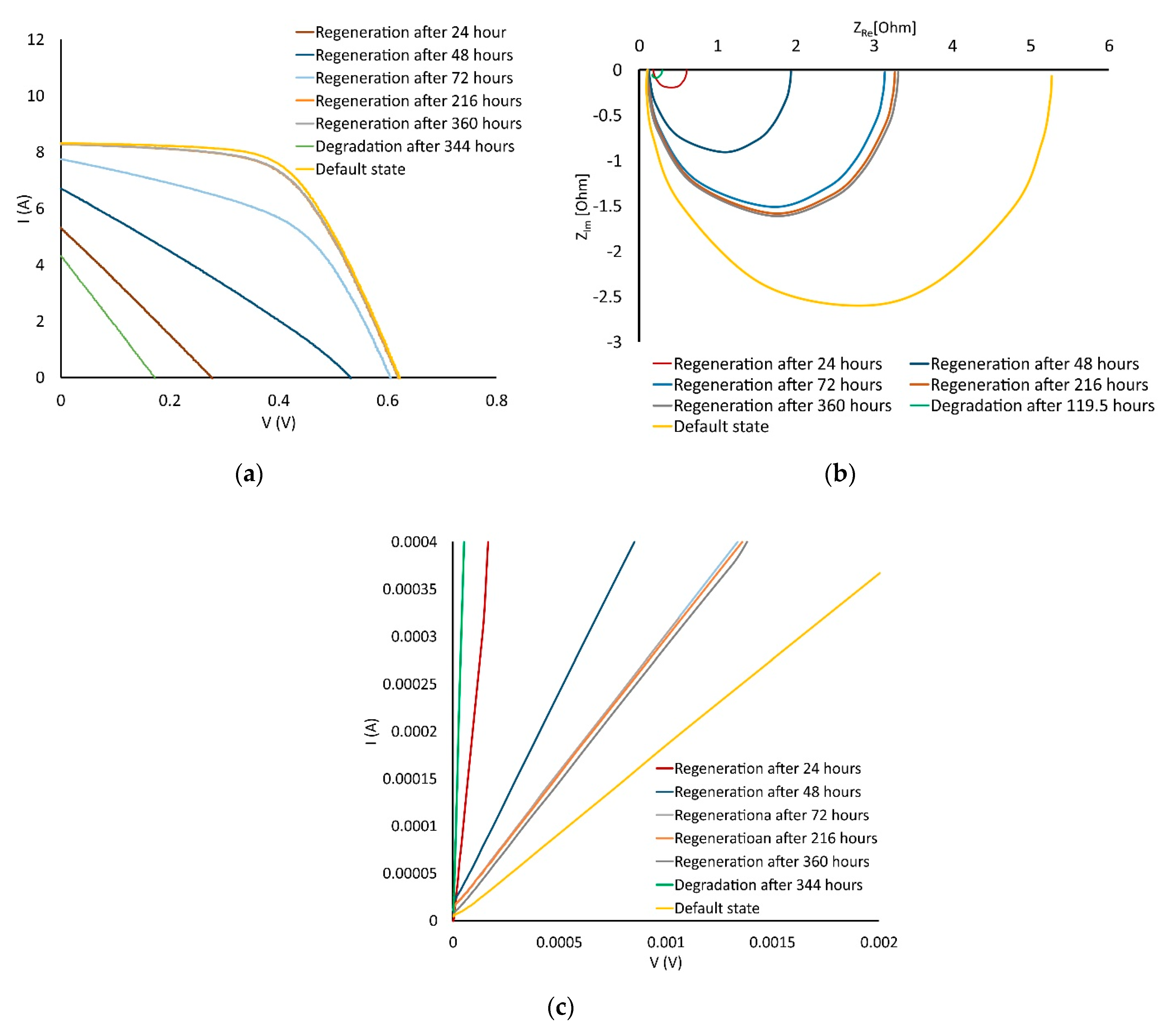 Energies 14 02155 g010