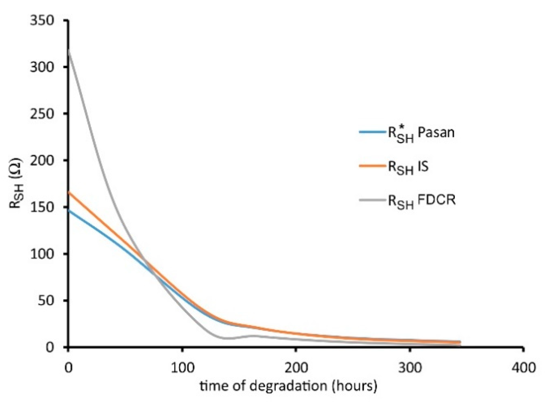 Energies 14 02155 g012