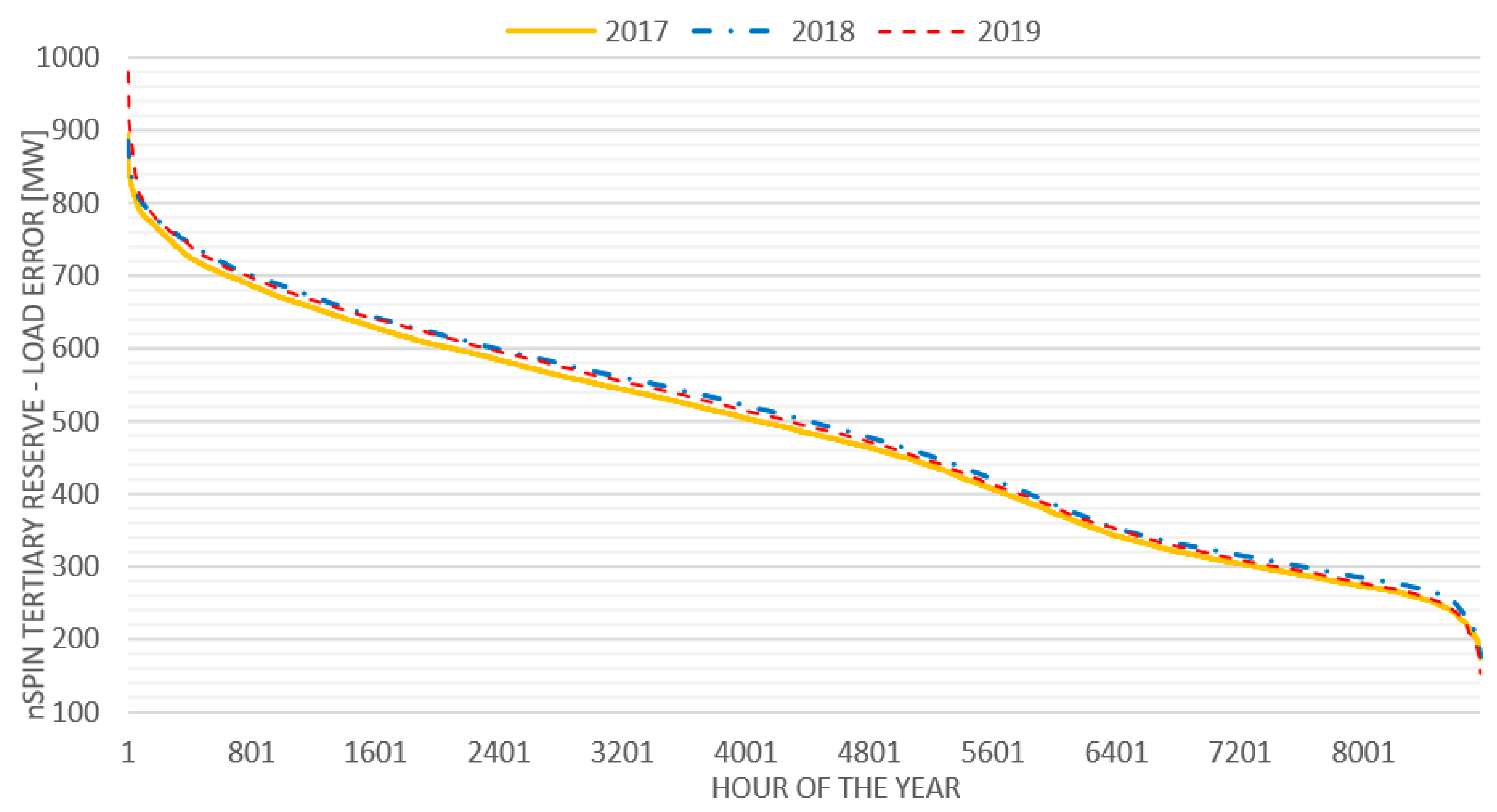 Energies 14 02157 g008 550