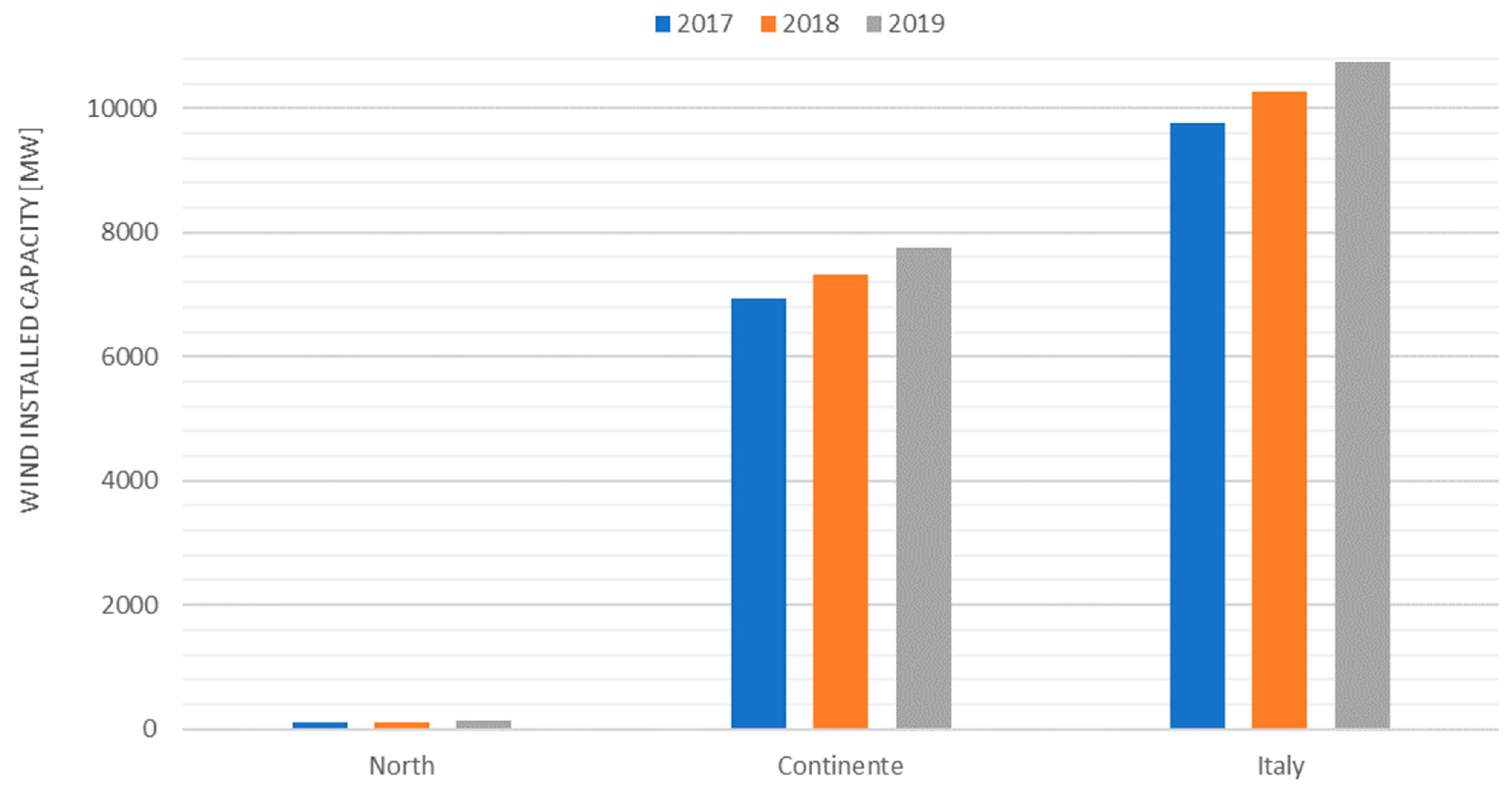 Energies 14 02157 g010 550