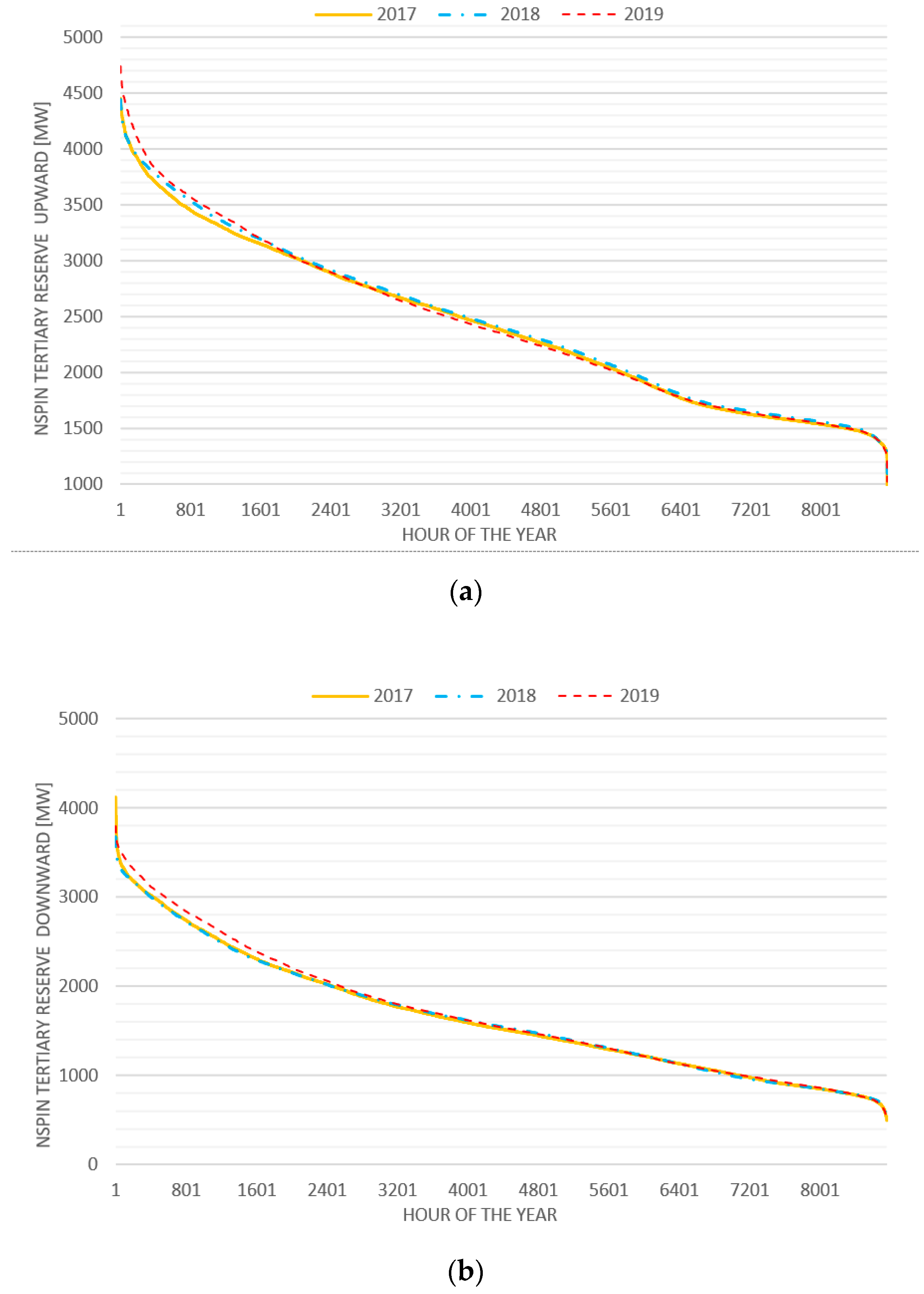 Energies 14 02157 g019 550