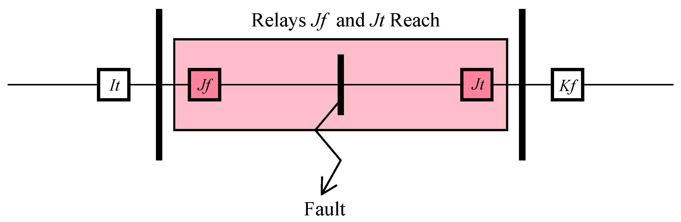 Energies 14 02160 g008
