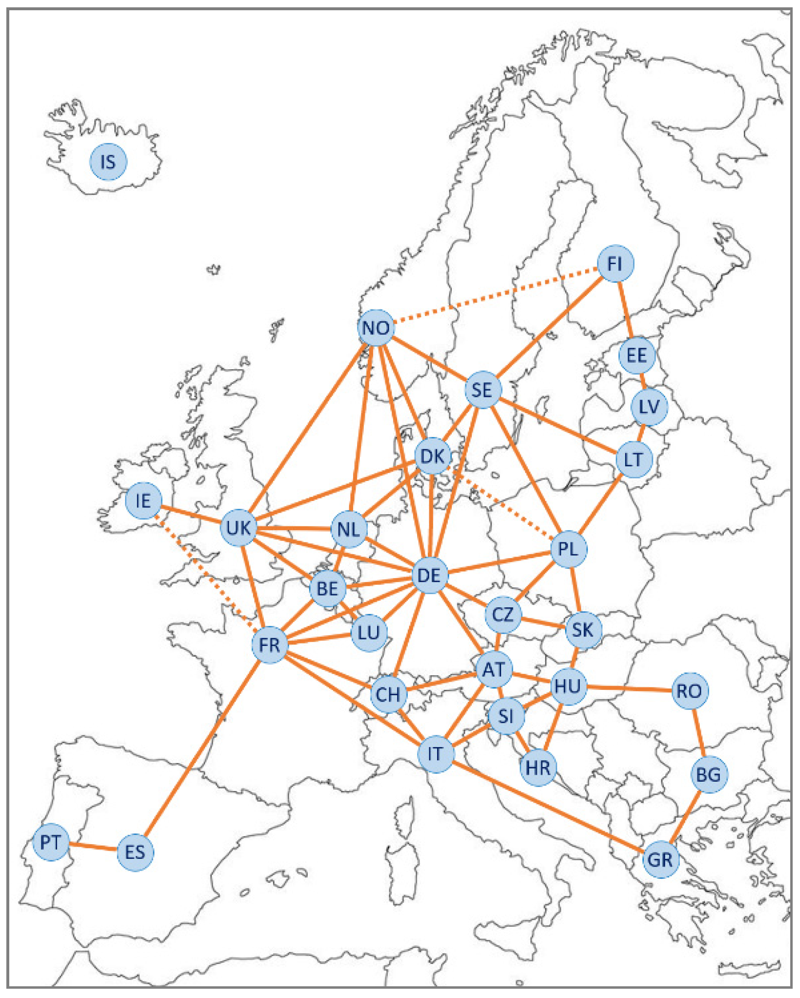 Energies Free Full Text Co2 Intensities And Primary Energy Factors In The Future European Electricity System Html