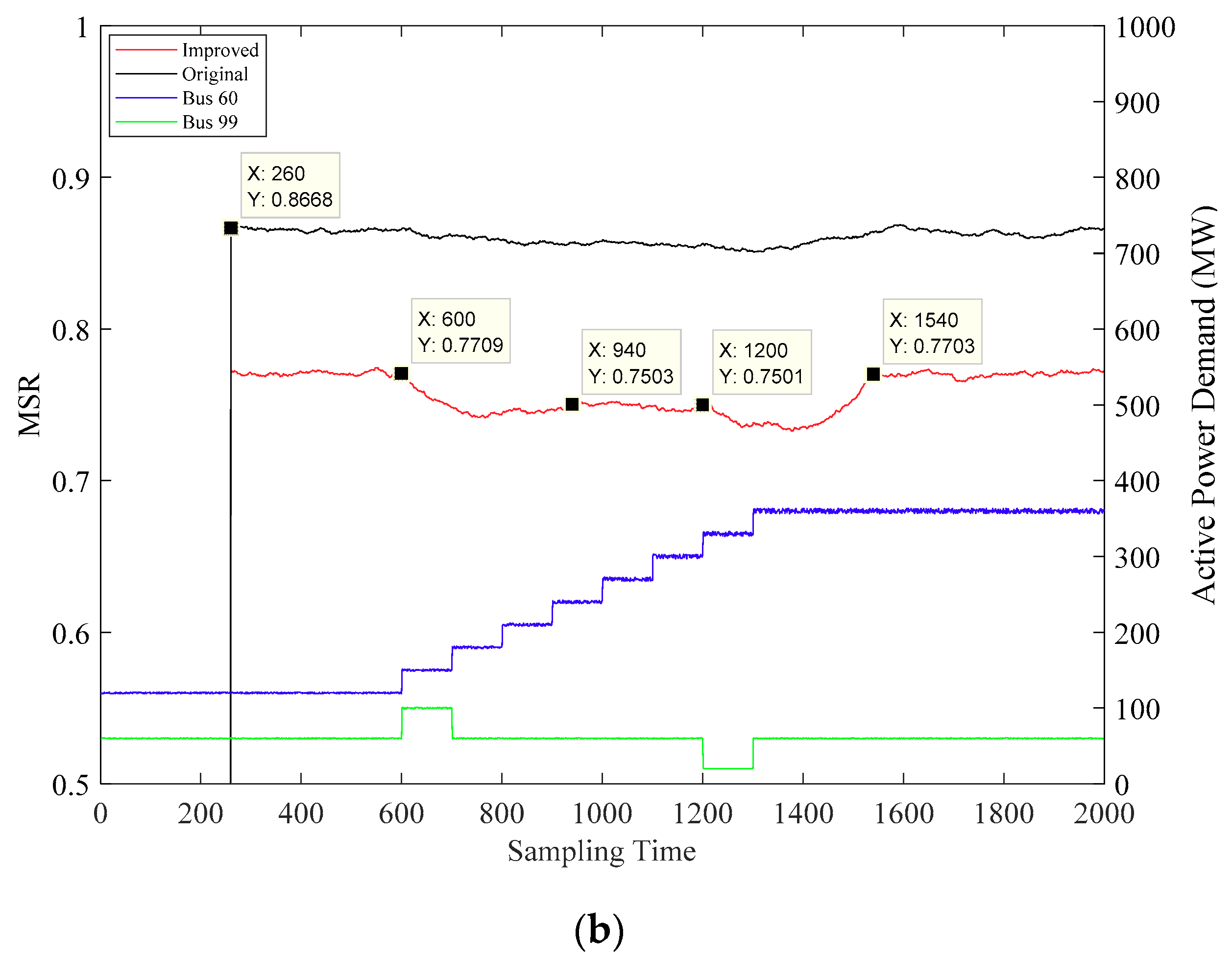 Energies 14 02166 g001b Energies 14 02166 g001b