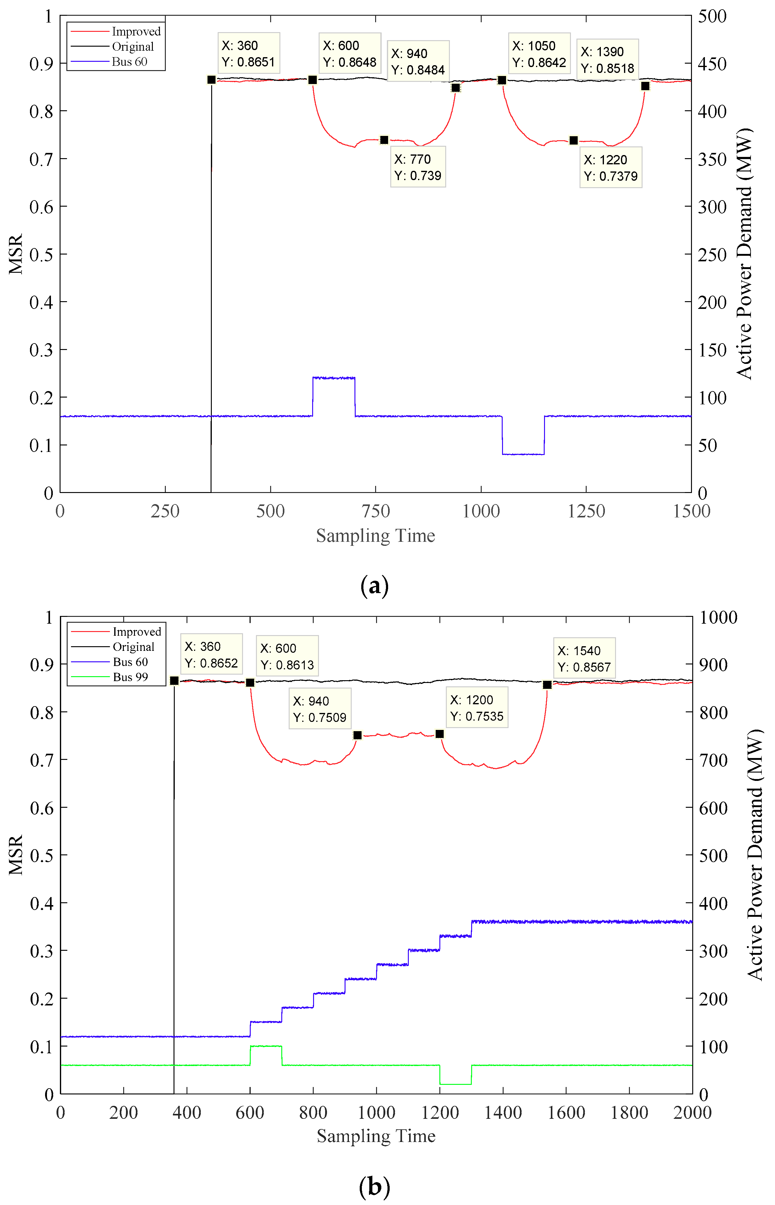 Energies 14 02166 g002 Energies 14 02166 g002