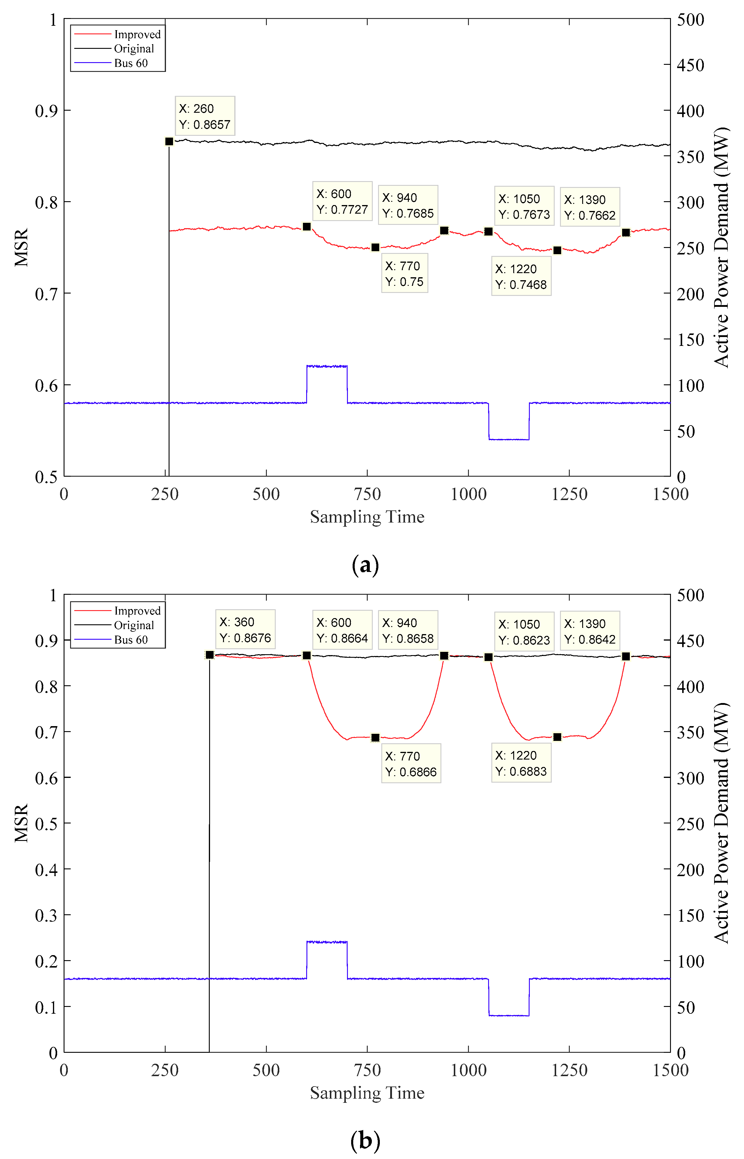Energies 14 02166 g003 Energies 14 02166 g003