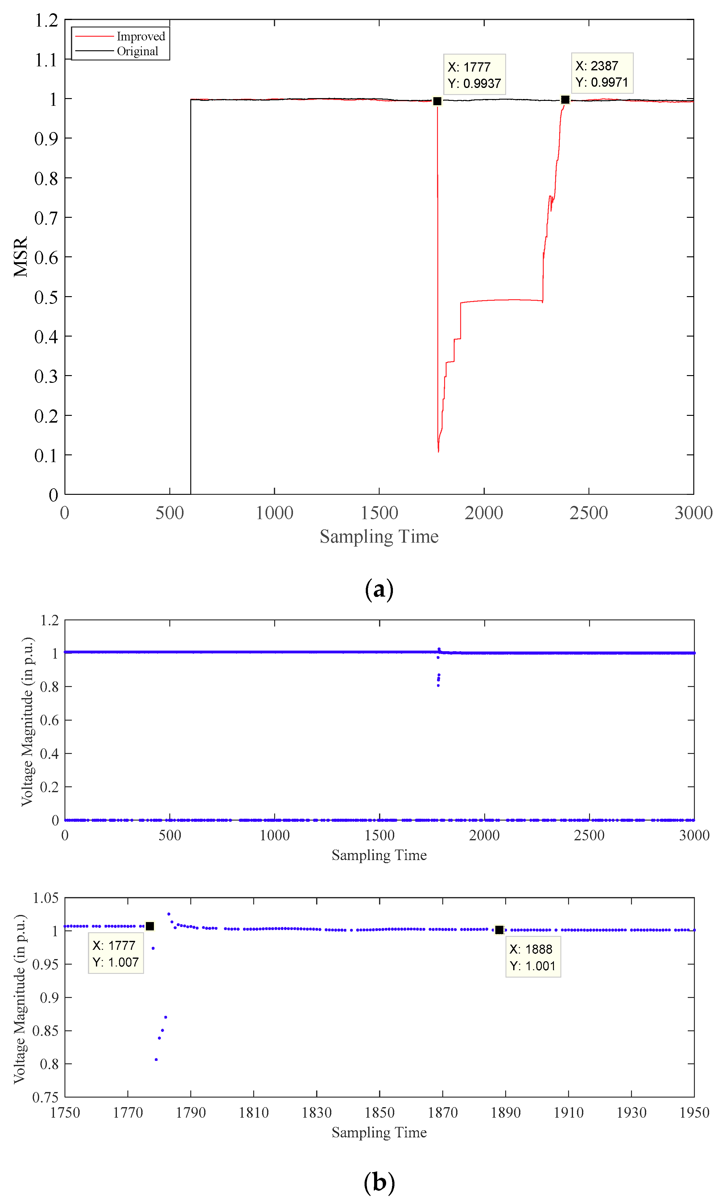 Energies 14 02166 g004 Energies 14 02166 g004